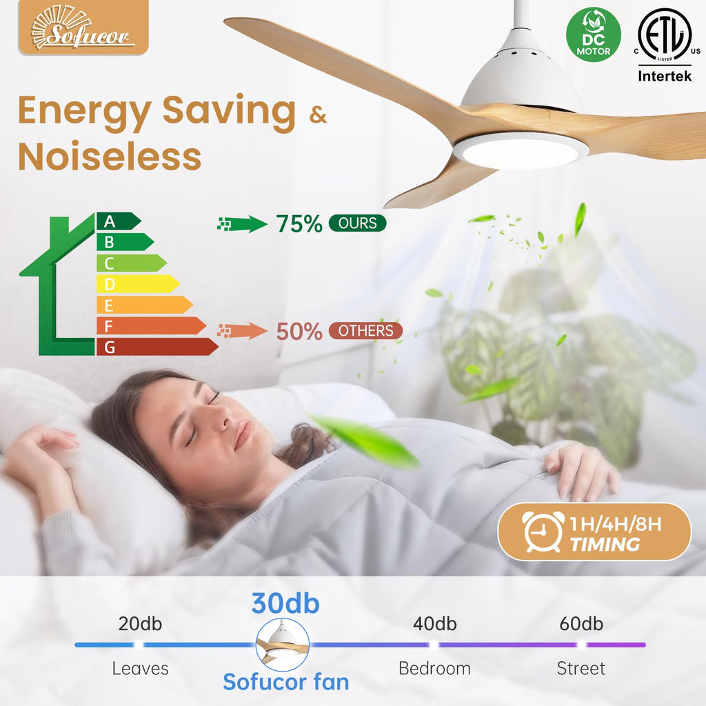 Sofucor 52 Inch Outdoor Ceiling Fans with Lights, Modern Ceiling Fan with 3 Plastic Blade, Quiet, Dimmable, High 7000CFM 6-Speed 3-Timer Reversible DC Motor, for Bedroom Living Room, ETL, Black