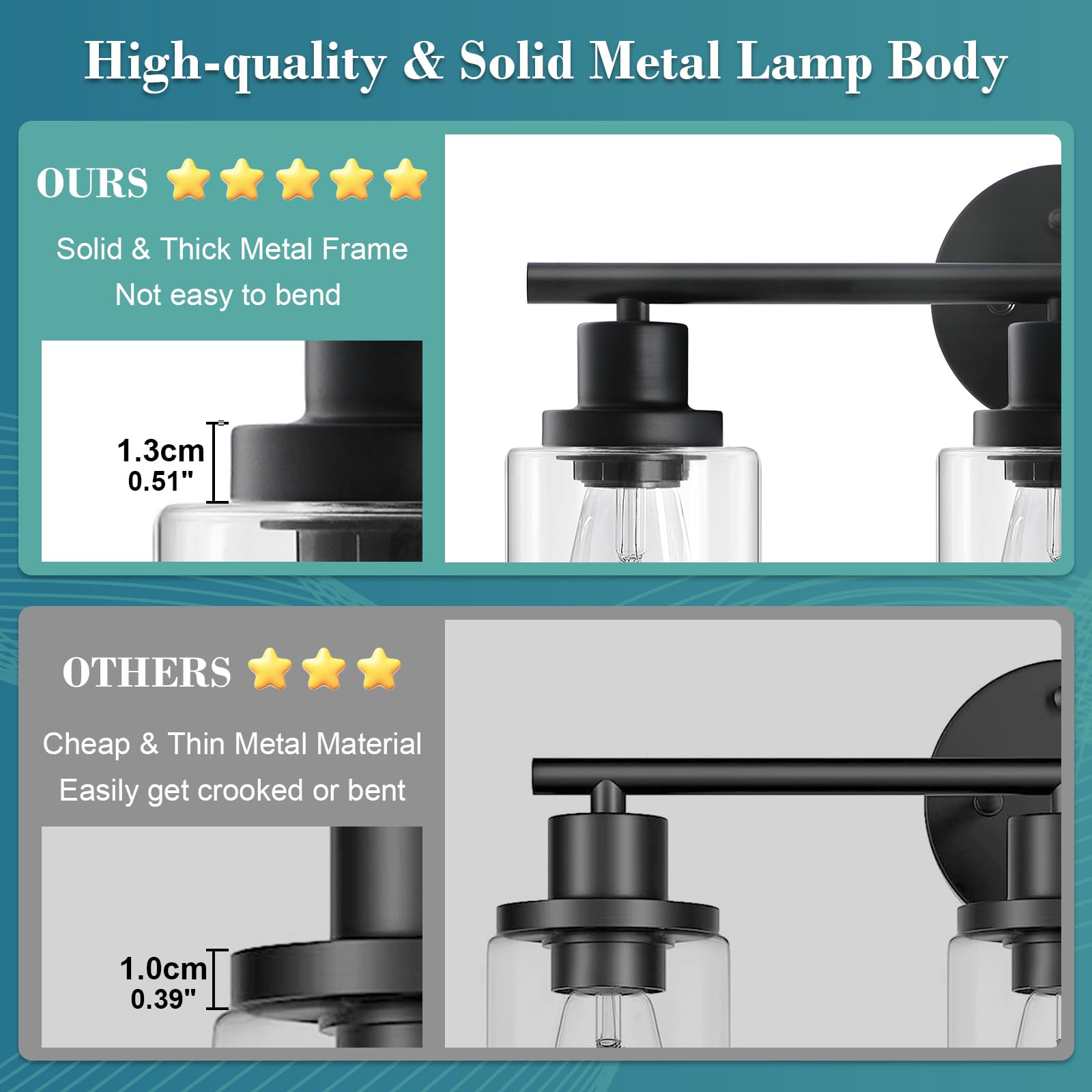 Unicozin 2 Pack Modern Bathroom Light Fixtures, 3 Light Vanity Lights, Black Wall Lamp with Clear Glass for Bathroom, Mirror, Living Room, Bedroom, Hallway, E26 Base