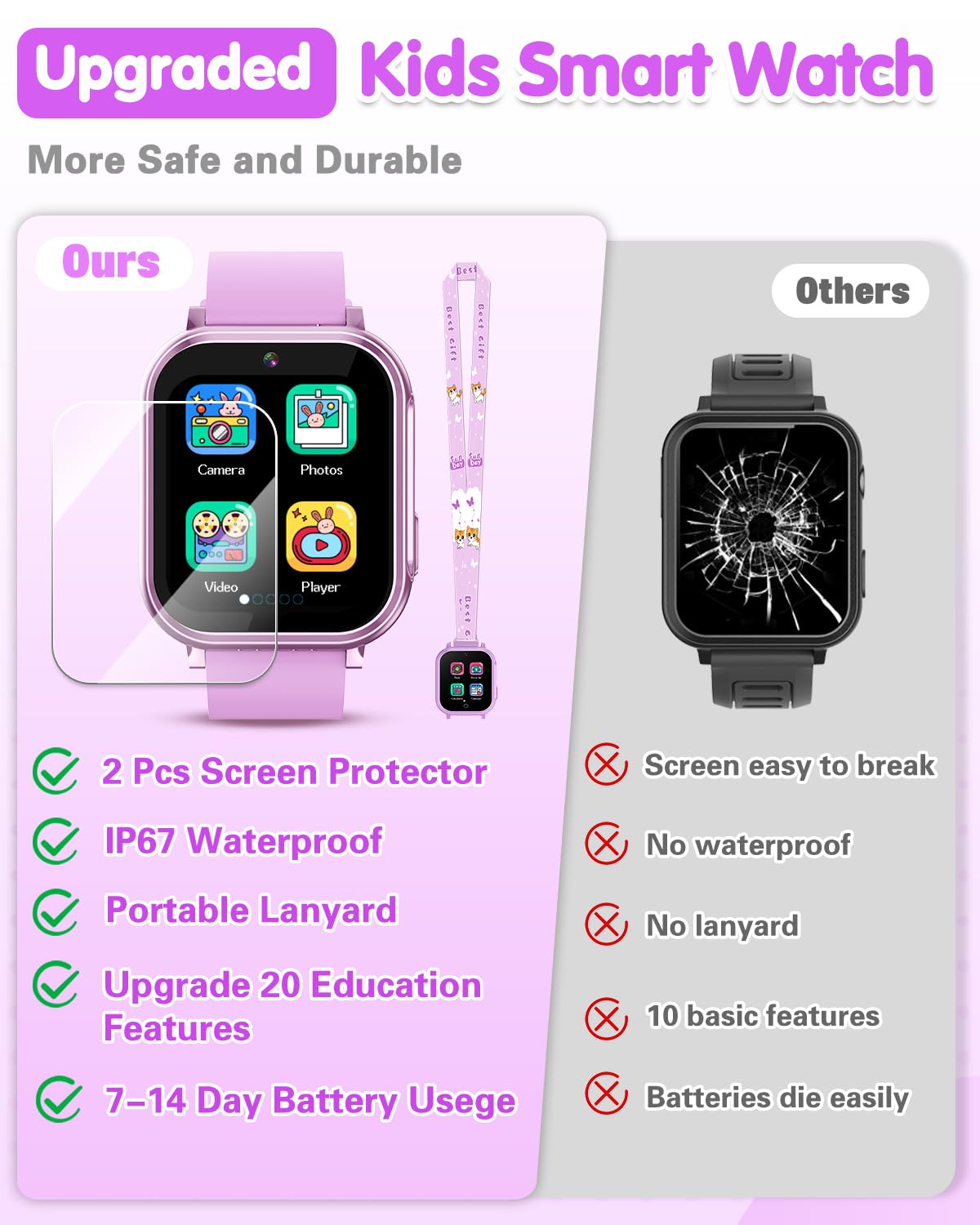 Kids Waterproof Smart Watch Boys Toys Age 5-12 with 32 Games, Dual Camera, Habit Tracking, Music Player, Video, Alarm Clock, HD Touchscreen Watch for Kids Birthday Gift for 3-12 Years Old Boys(Black)
