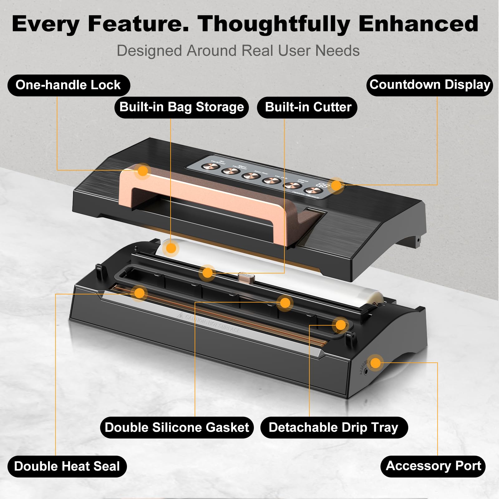 Powerful Suction Vacuum Sealer Machine,Commercial Fully Automatic Food Vacuum Sealer with Double Heat Seal,Dry & Moist Modes,Built-in Cutter,Bags Storage,Easy-Lock Handle,Include 2 Bag Rolls (Black)