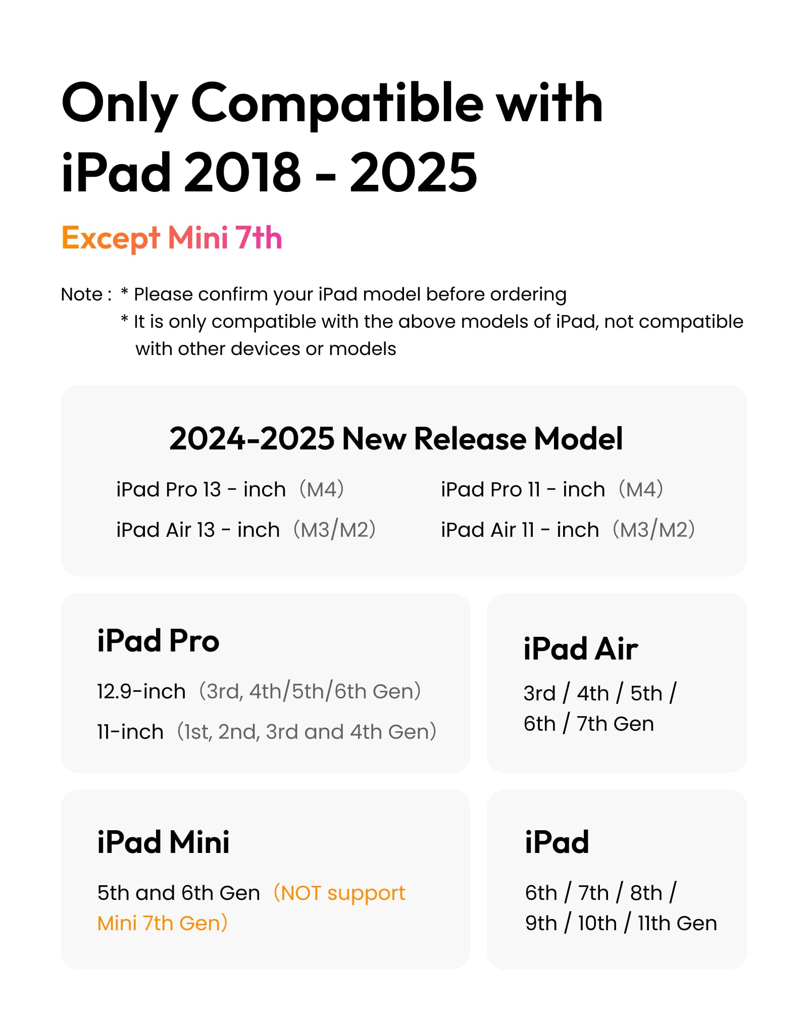 Metapen Pencil Air8 Pro for iPad 2018-2026, Ultra-Quiet, 2X Fast Charging, Palm Rejection Stylus Pen for iPad a16/11/10/9/8/7/6th Gen, Pro 12.9/11/13-inch M4, Air 3/4/5/M2/M3/M4, Mini 5/6th