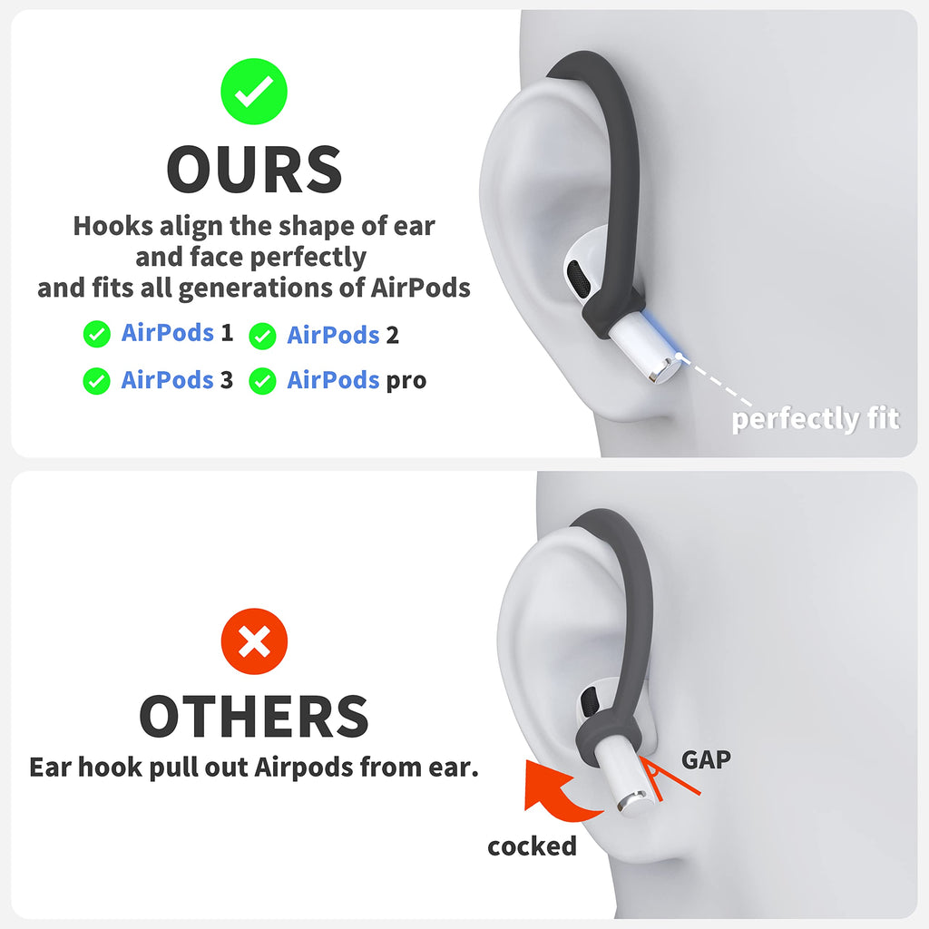 Ear Hooks 2 Pairs for AirPods Pro 2 & 1, AirPods 4 & 3, Anti-Slip Comfortable Fit, Ergonomic Design, Accessories (Small, Black)
