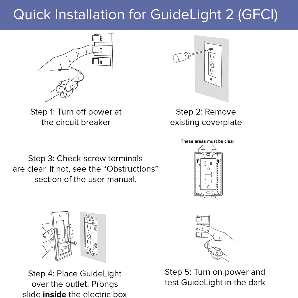 Single - SnapPower GuideLight [For GFCI Outlets] - Replaces Plug-In Night Light - Electrical Receptacle Wall Plate with LED Night Lights - Auto On/Off Sensor - (GFCI, White)