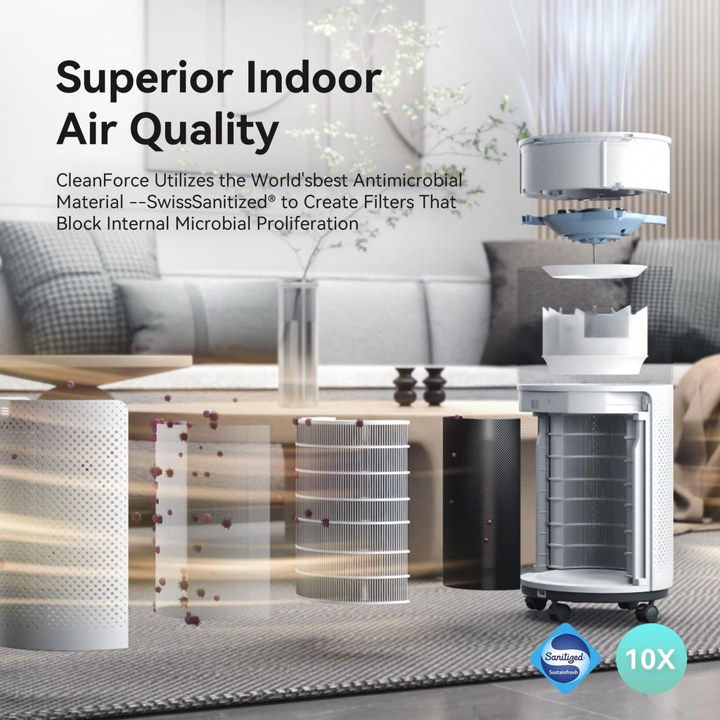 CleanForce Rainbow Cube | World’s First 4-in-1 Space-saving Air Purifier with Bluetooth Speaker, Wireless Charger & Aroma Diffuser | Swiss Tech，over 900ft² Coverage | Ultra-Quiet