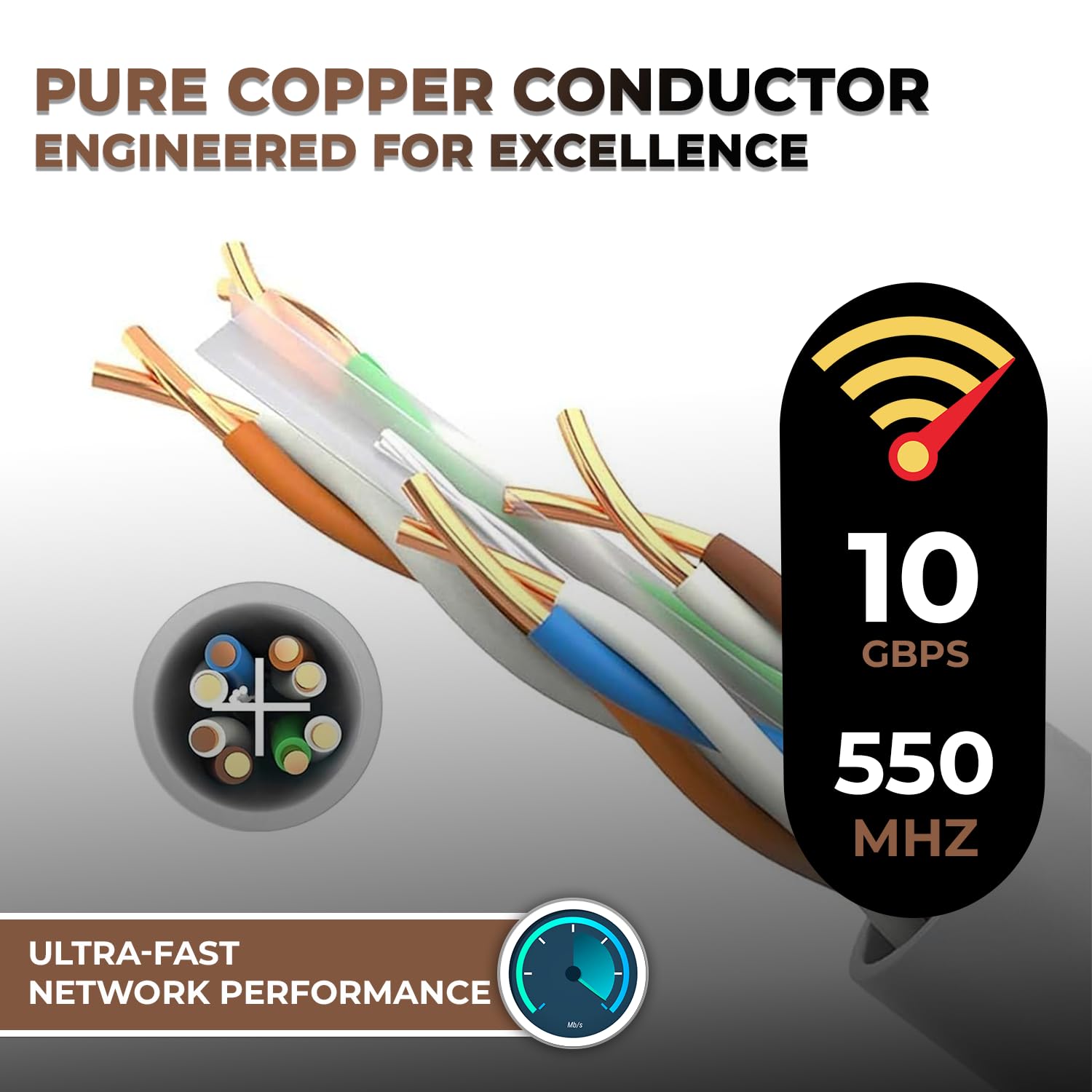 550MHZ CAT6 Plenum Cable 1000ft, 100% Pure Bare Copper, PoE++, DSX- 8000 Certified 23AWG 4Pair, Solid Network Cable Unshielded Twisted Pair (UTP)