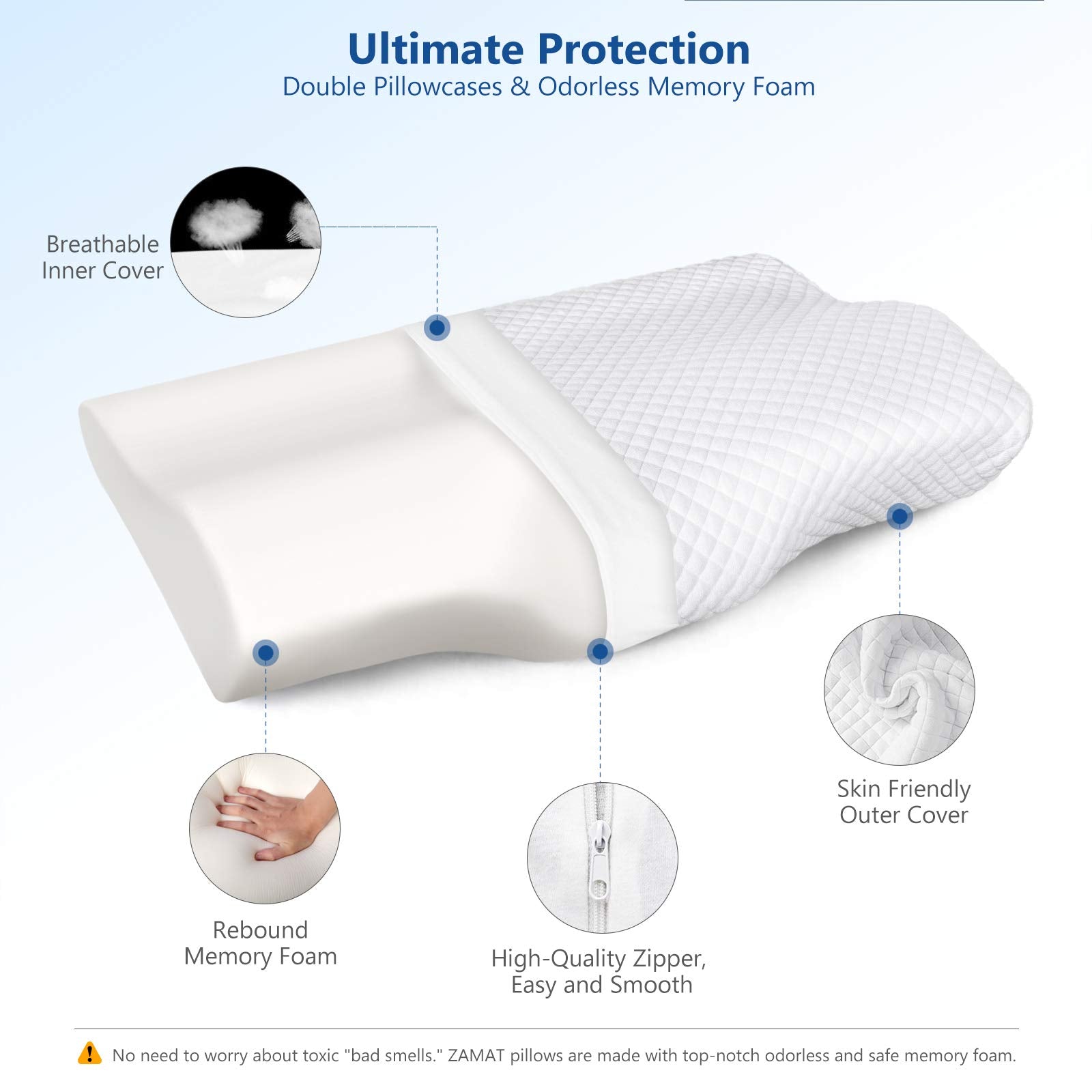 ZAMAT Memory Foam Pillow for Neck Pain Relief, Adjustable Ergonomic Cervical Pillow for Sleeping, Orthopedic Neck Pillow with Washable Cover, Bed Pillows for Side, Back, Stomach Sleepers