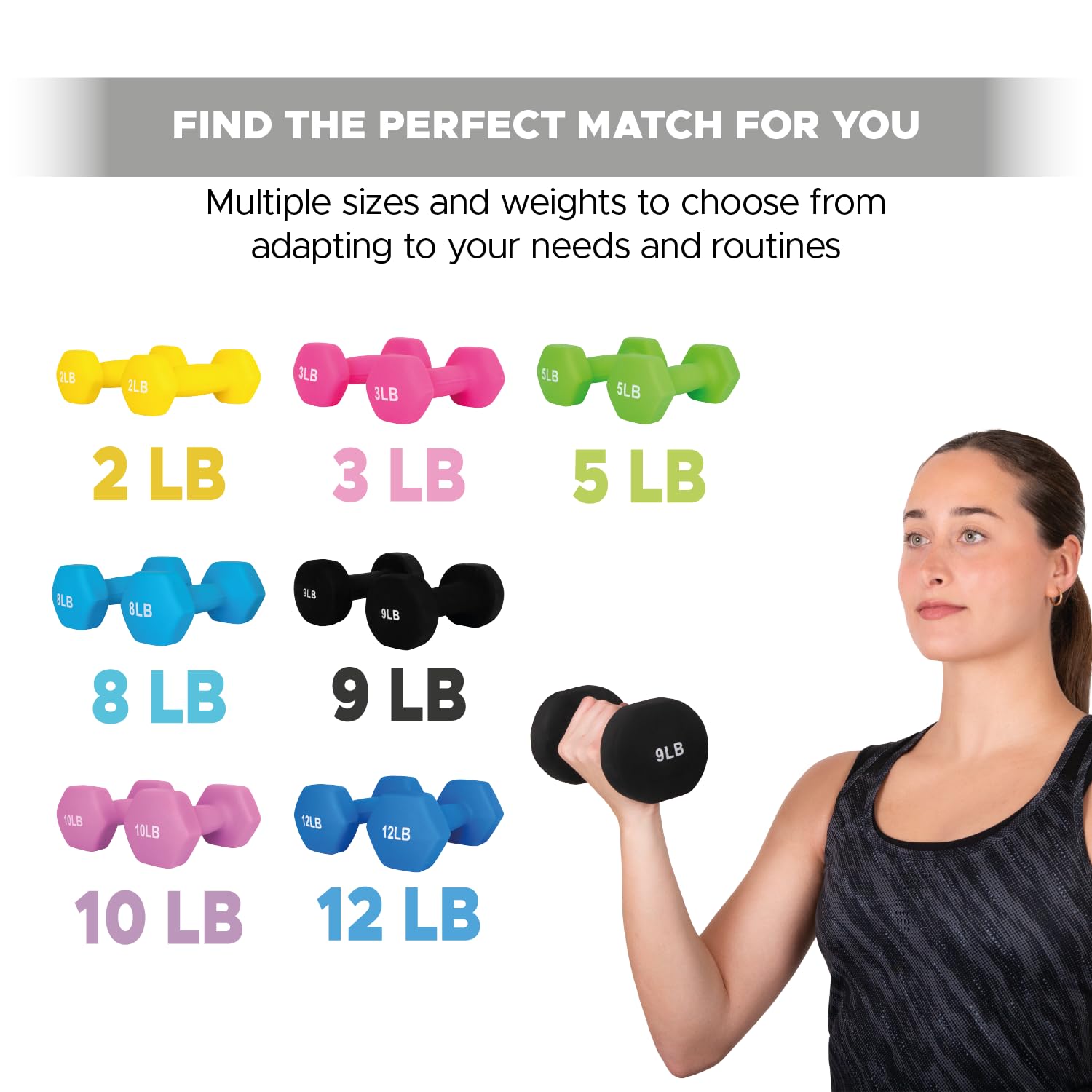 FUXION Neoprene Dumbbell Hand Weights, Sets of 2 Hexagon Non-Slip Weights for Home Gym Yoga Pilates Workout