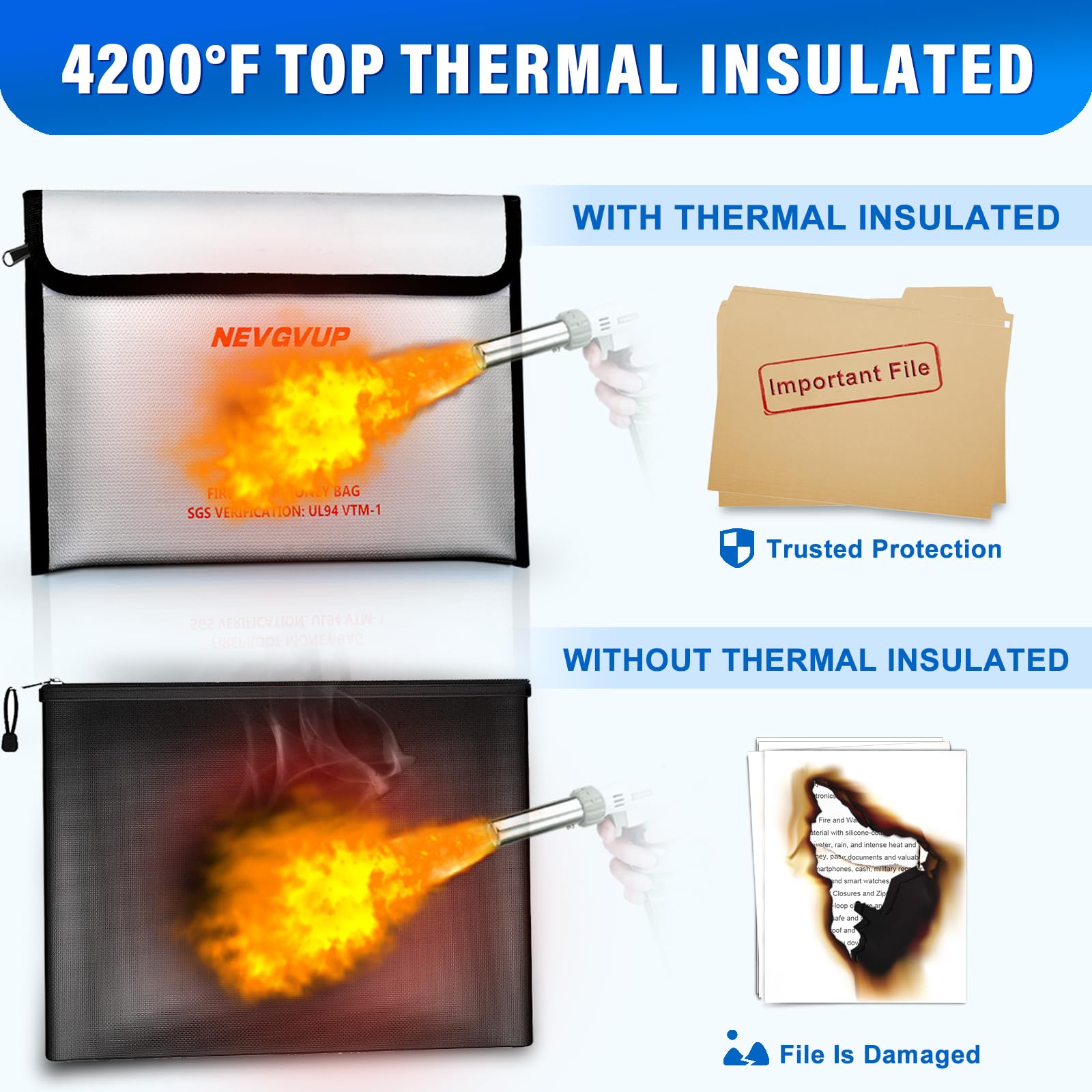 Fireproof Money Bag 4200°F - Heat Insulated, 9.8 x 6.5" Small Fireproof Document Bags with Waterproof Zipper, Fire proof Bag with Reflective Strip and Fireproofs Edeging, Fire Pouch Set for Valuables