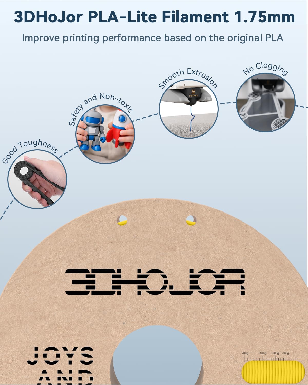 3DHoJor PLA Filament 1.75mm,3D Printing Filament,1kg*2 Cardboard Spool, Fit Most FDM 3D Printer,Dimensional Accuracy +/- 0.03 mm,Vacuum Packaging-2Pack Black