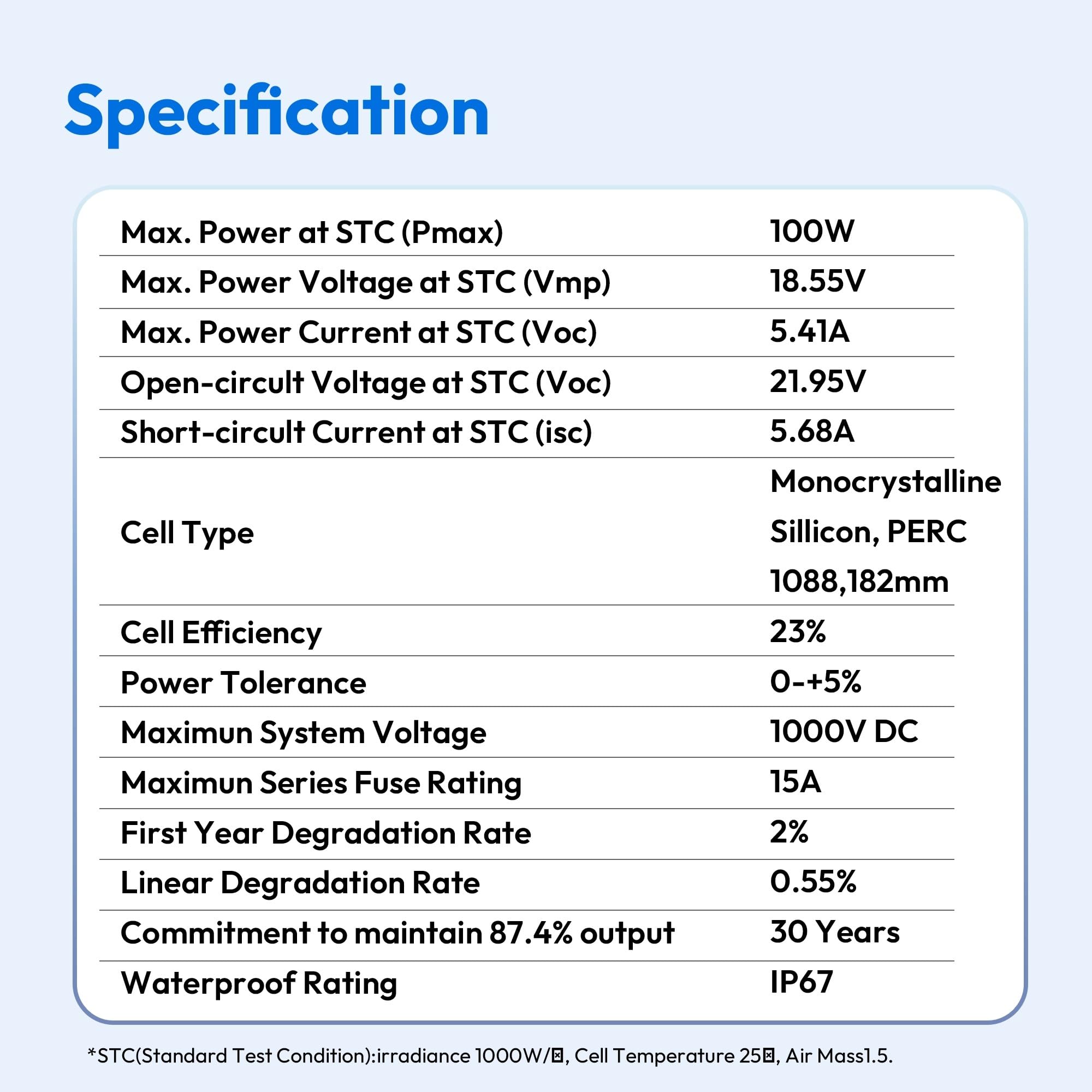 JJN 100 Watt Solar Panels, 10BB Monocrystalline 12V 100W Solar Panel, 23% High Efficiency PV Module Power Charger for RV, Home, Farm, Boat, Caravan and Off-Grid Applications