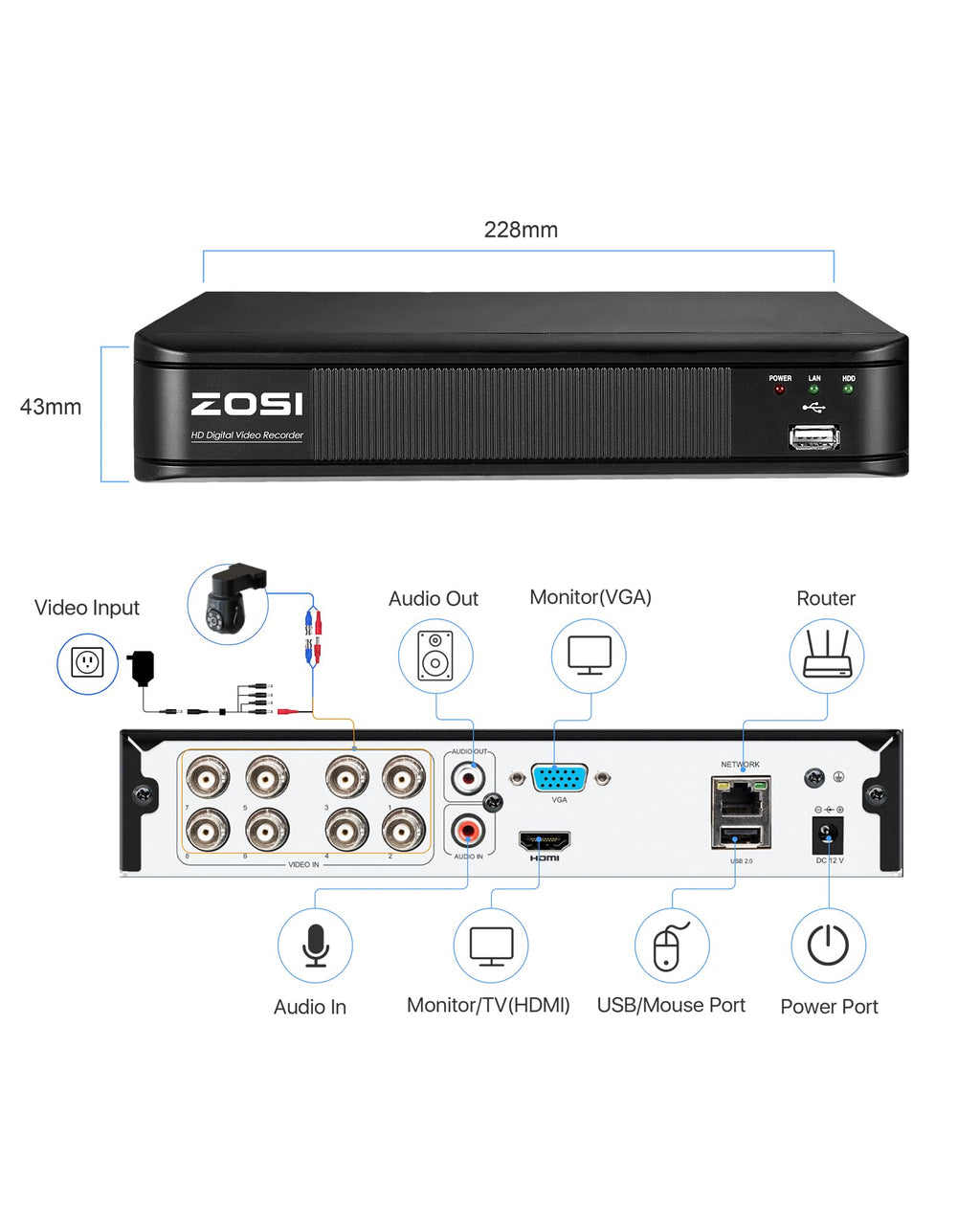 ZOSI H.265+ 1080P FHD 16 Channel DVR for Home Security Camera System with AI Human Vehicle Detection, Hybrid 4-in-1(Analog/AHD/TVI/CVI) Surveillance CCTV DVR Recorder, Remote Access, Email Alarm