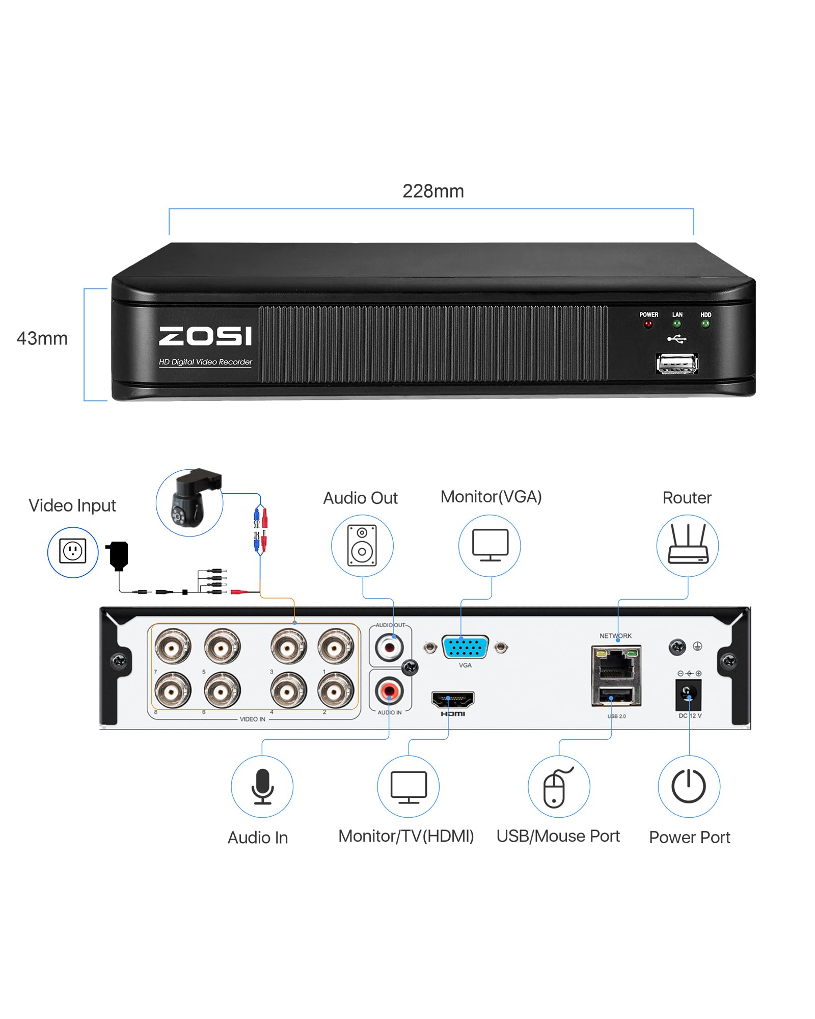 ZOSI H.265+ 1080P FHD 16 Channel DVR for Home Security Camera System with AI Human Vehicle Detection, Hybrid 4-in-1(Analog/AHD/TVI/CVI) Surveillance CCTV DVR Recorder, Remote Access, Email Alarm