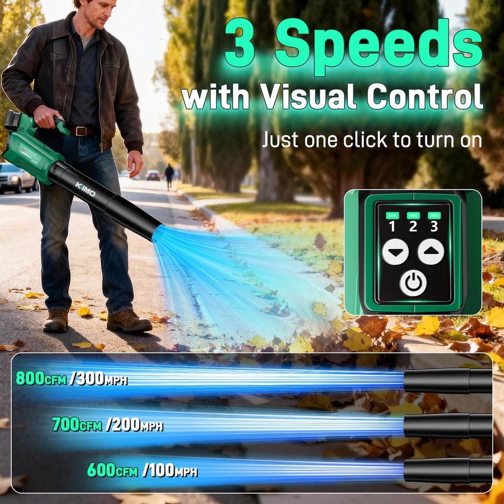 KIMO Leaf Blower Cordless with Battery and Charger, 540CFM/220MPH, Precision Adjustment Handle, 3Speeds w/ Visual Panel, Lightweight, 2 Extended Tube, 2* 2.0 Battery Powered Leaf Blowers for Lawn Care