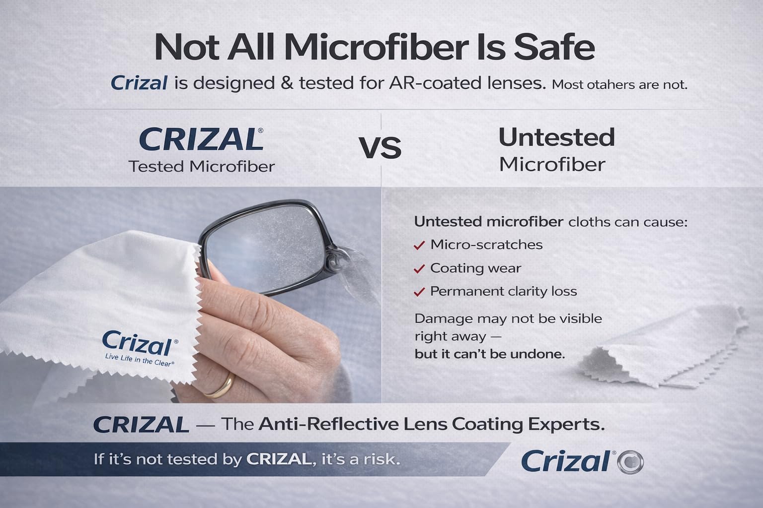 Crizal Eyeglass Cleaning Cloths – 12 Pack Premium Microfiber – Designed & Tested for AR-Coated Lenses – Trusted by Optical Professionals