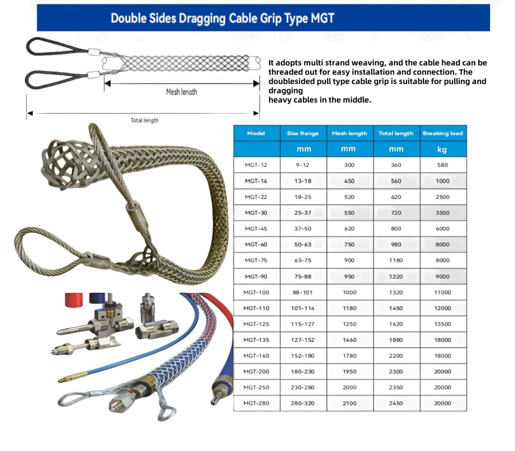 Wire & Cable Mesh Pulling Grip, Double Head Cable Pulls, Suitable for Light & Heavy Cables (D:13-18mm 0.51"-0.7")