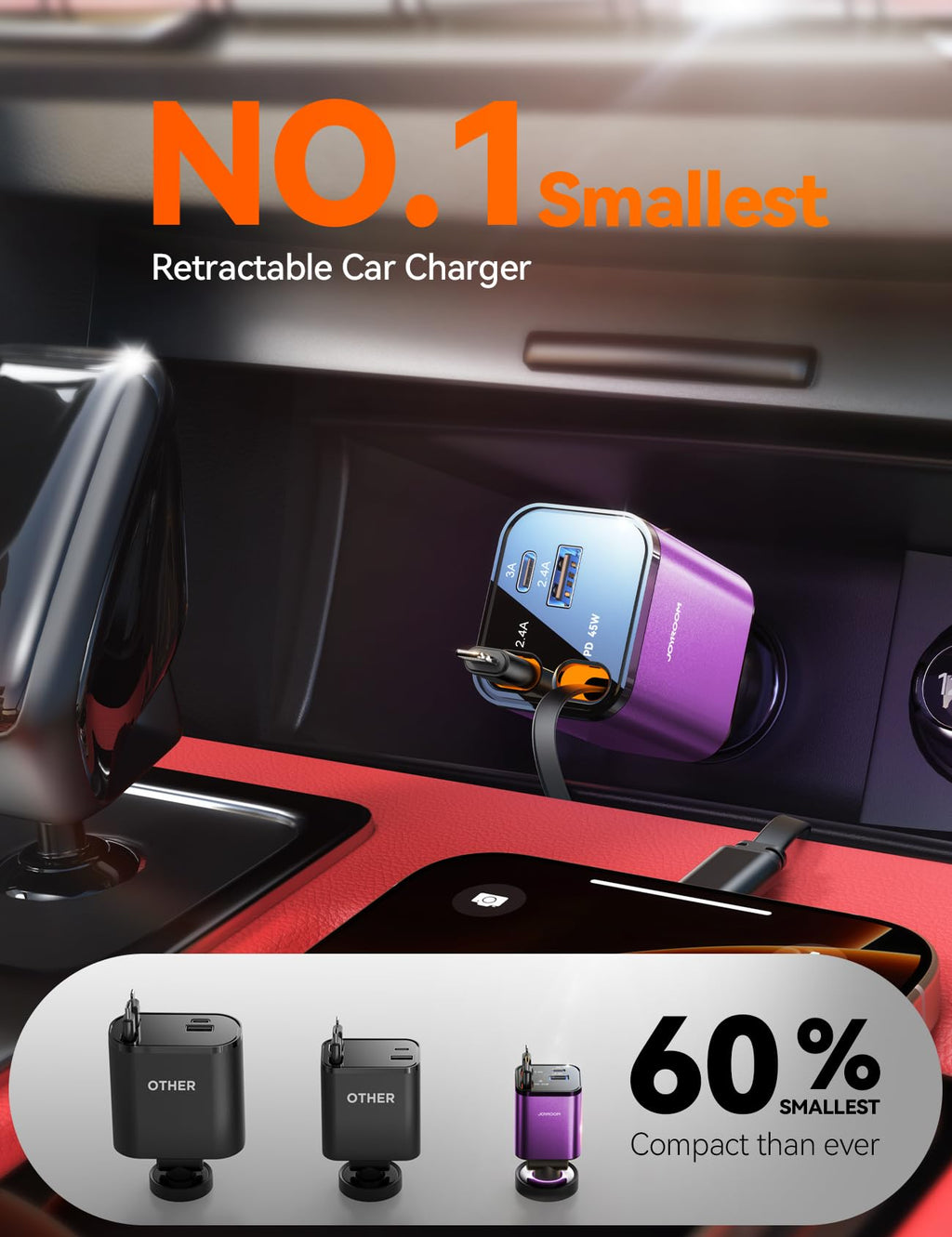 [2026 Ultra-Compact] 84W Retractable Car Charger, [PD 45W] Car Charger USB C for iPhone 16 17 Pro Fast Charging, Car Accessories Travel Essentials Gifts for Women Men for iPhone 17 Air 16 15 14 13 12