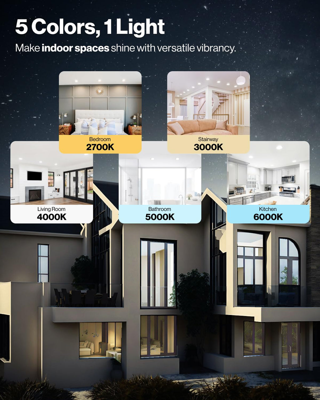Sunco 100 Pack 4 Inch LED Recessed Lights, Canless Ceiling Light Slim, 650 LM, 10W, Selectable CCT 2700K/3000K/4000K/5000K/6000K, Dimmable, Wafer Thin, with Junction Box ETL.