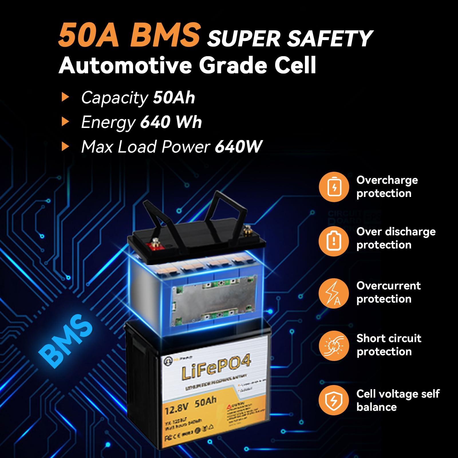 12V Lithium Battery,5000+ Deep Cycle LiFePO4 Battery with Built-in 100A BMS fit for Home Storage,Trolling Motor,RV,Off-Grid System,Solar Power System,Marine (2PACK-12V100AH)