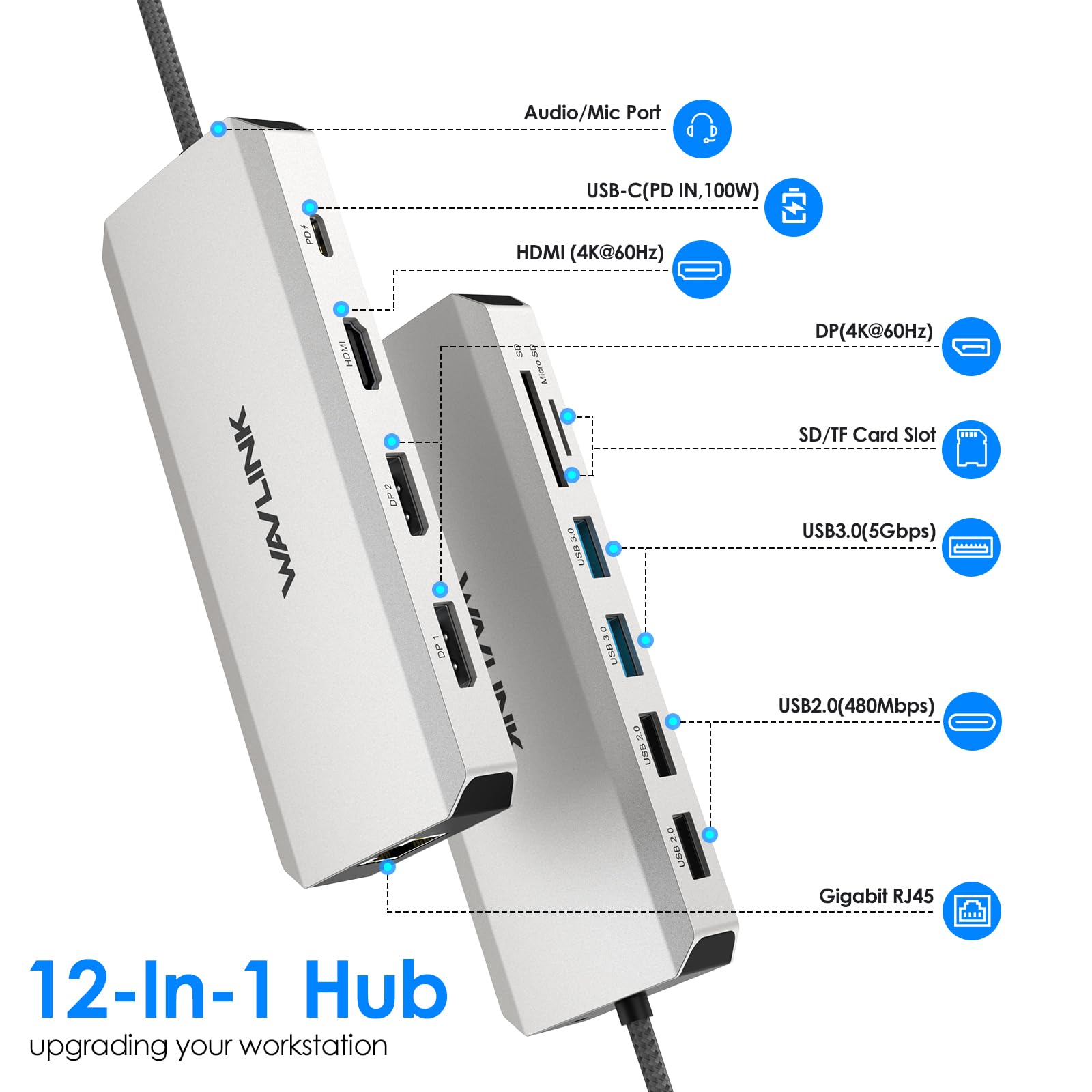 Laptop Docking Station,12 in 1 Triple Display USB C Hub for Windows with Dual DP, HDMI, 100W PD in, Gigabit Ethernet, USB3.0/2.0 Ports, SD/TF Card Reader, Mic/Audio for Lenovo HP Dell