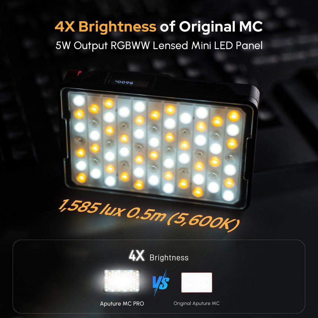 Aputure MC Pro RGBWW On Camera Video Light,5W High Brightness 1585 Lux at 0.5m,2000-10000K Adjustable Magnetic Attraction and IP65 Weatherproo for Photography,Videographer