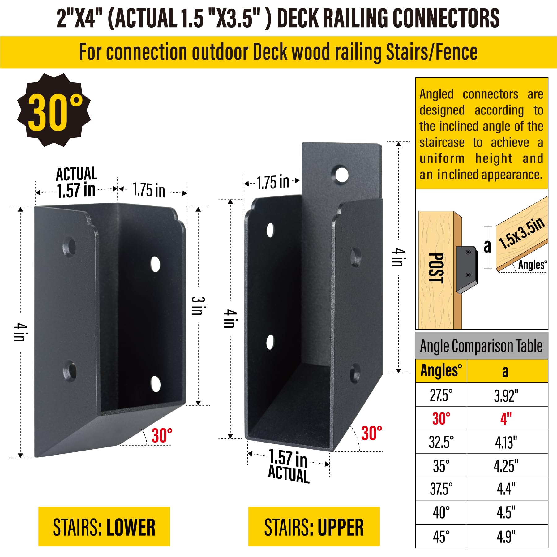 AECXM 201 Stainless Steel 2" x 4" (1 ½" x 3 ½" Actual) Deck Railing 27.5° Stair Connectors, for Deck Railing Stair Handrail Connection Installation Deck Railing Bracket (4 Pair-Black)