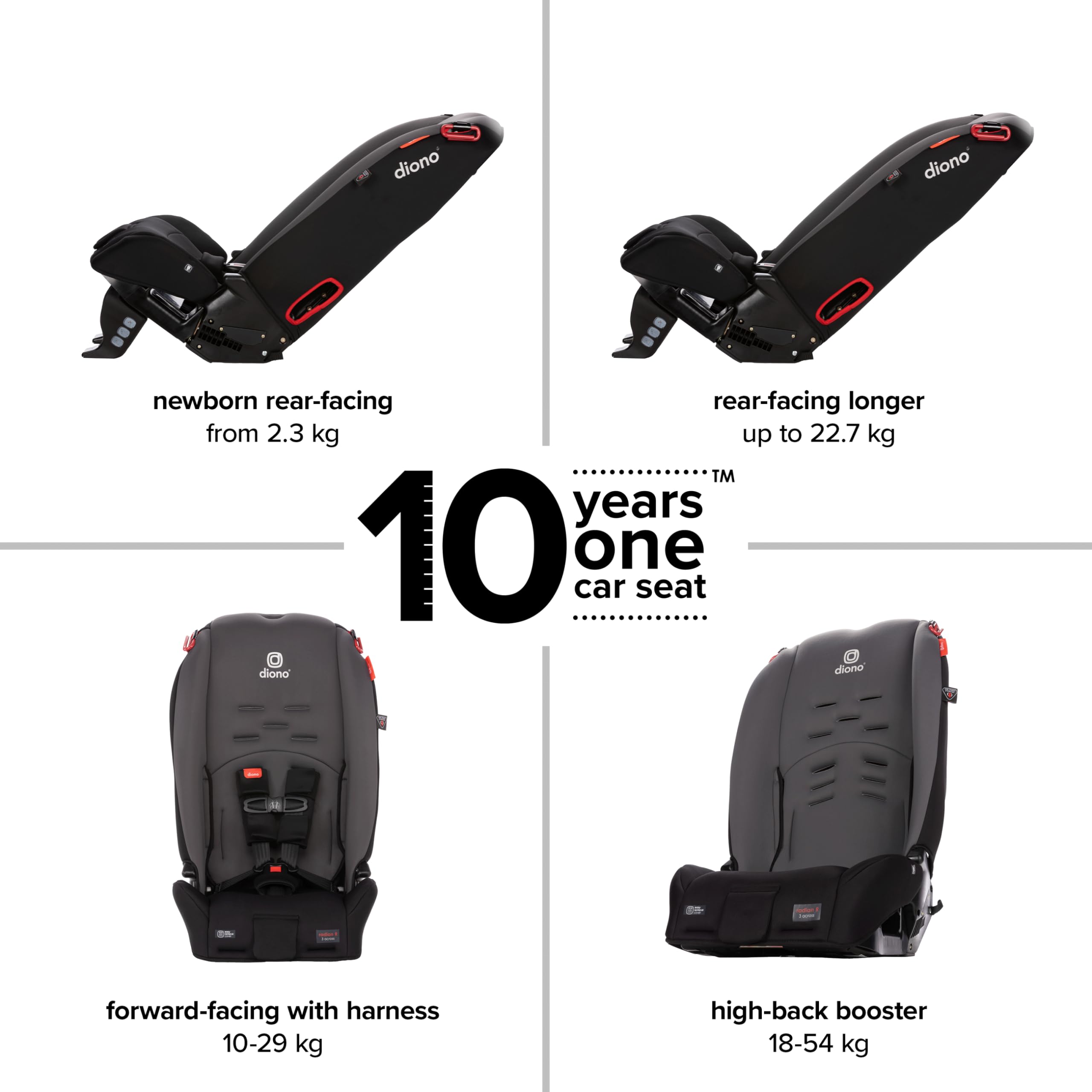 Diono Radian 3R, 3-in-1 Convertible Car Seat, Rear Facing & Forward Facing, 10 Years 1 Car Seat, Slim Fit 3 Across, Jet Black