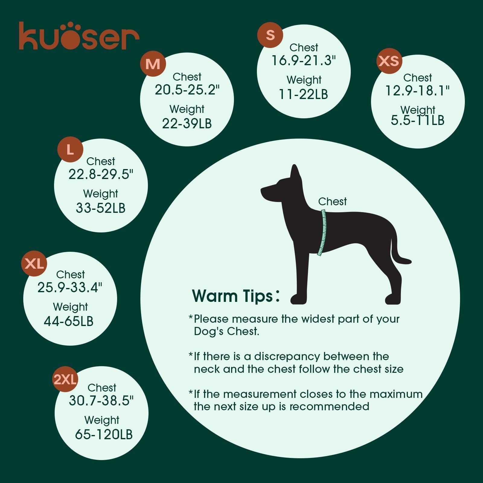 Kuoser Dog Life Jacket with Reflective Stripes, Dog Life Vest for Swimming Boating, Adjustable Pet Lifejackets with High Flotation, Doggie Swimsuit for Small Medium Large Dogs
