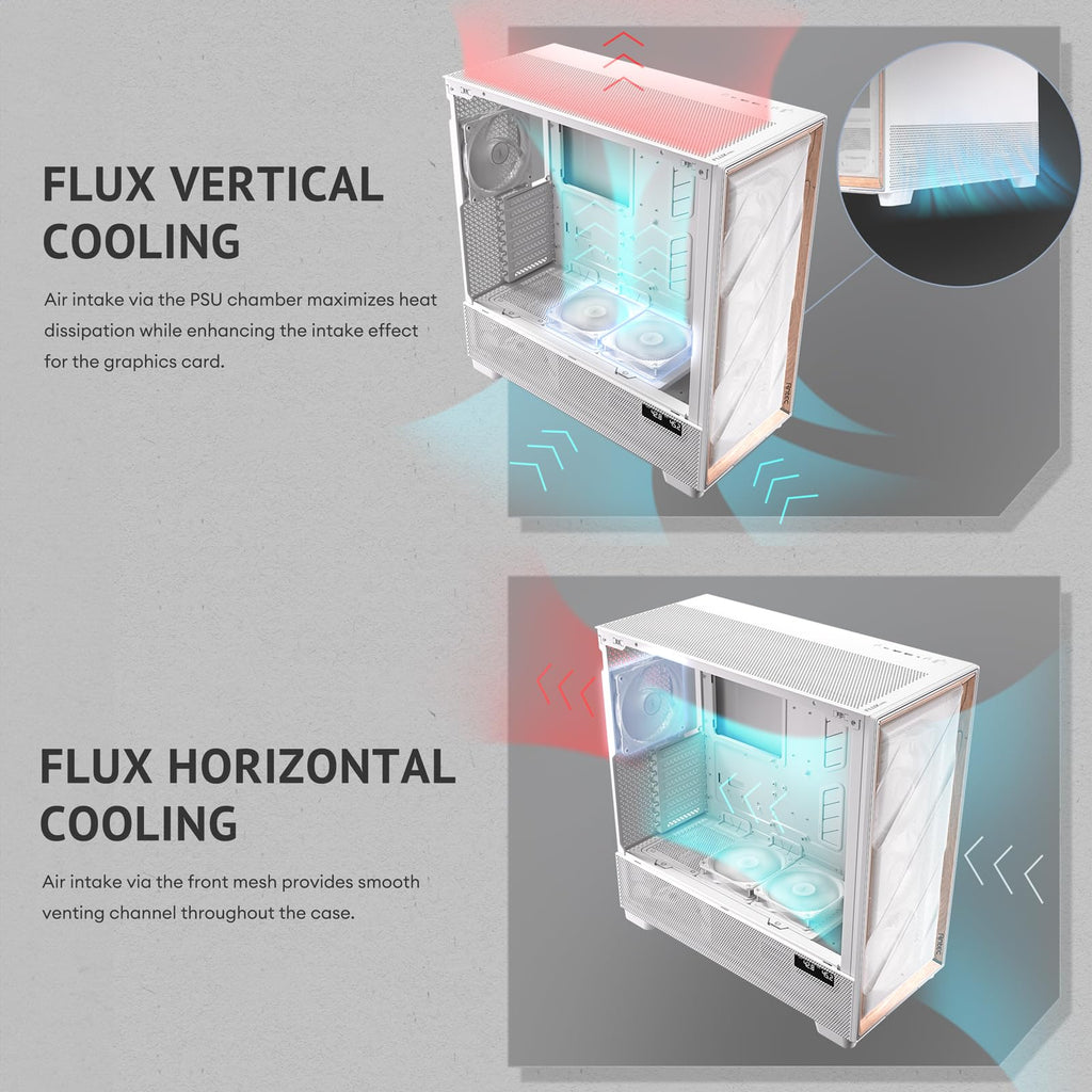 Antec Flux Pro, 6 x PWM Fans Included, High-Airflow Front Panel with Walnut Wood, iShift PSU 90° Mount, USB3.0 x 2, Type-C, 420mm Radiator Support, Temp. Display, Full-Tower E-ATX PC Case