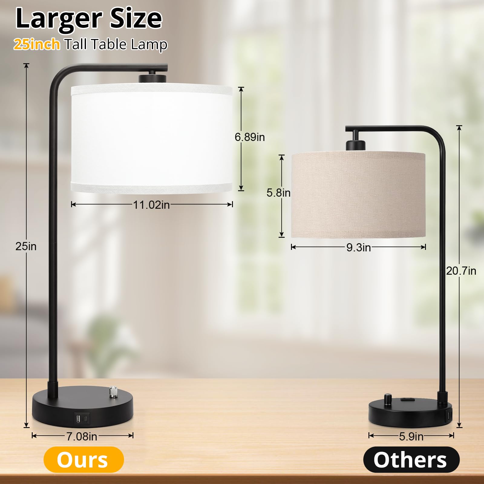 Table Lamps Set of 2, Fully Dimmable Bedside Lamp with USB C+A Charging Ports, Modern Nightstand Lamps with Linen Fabric Shades, Tall Desk Lamp for Bedroom, Living Room, Office, LED Bulb Included