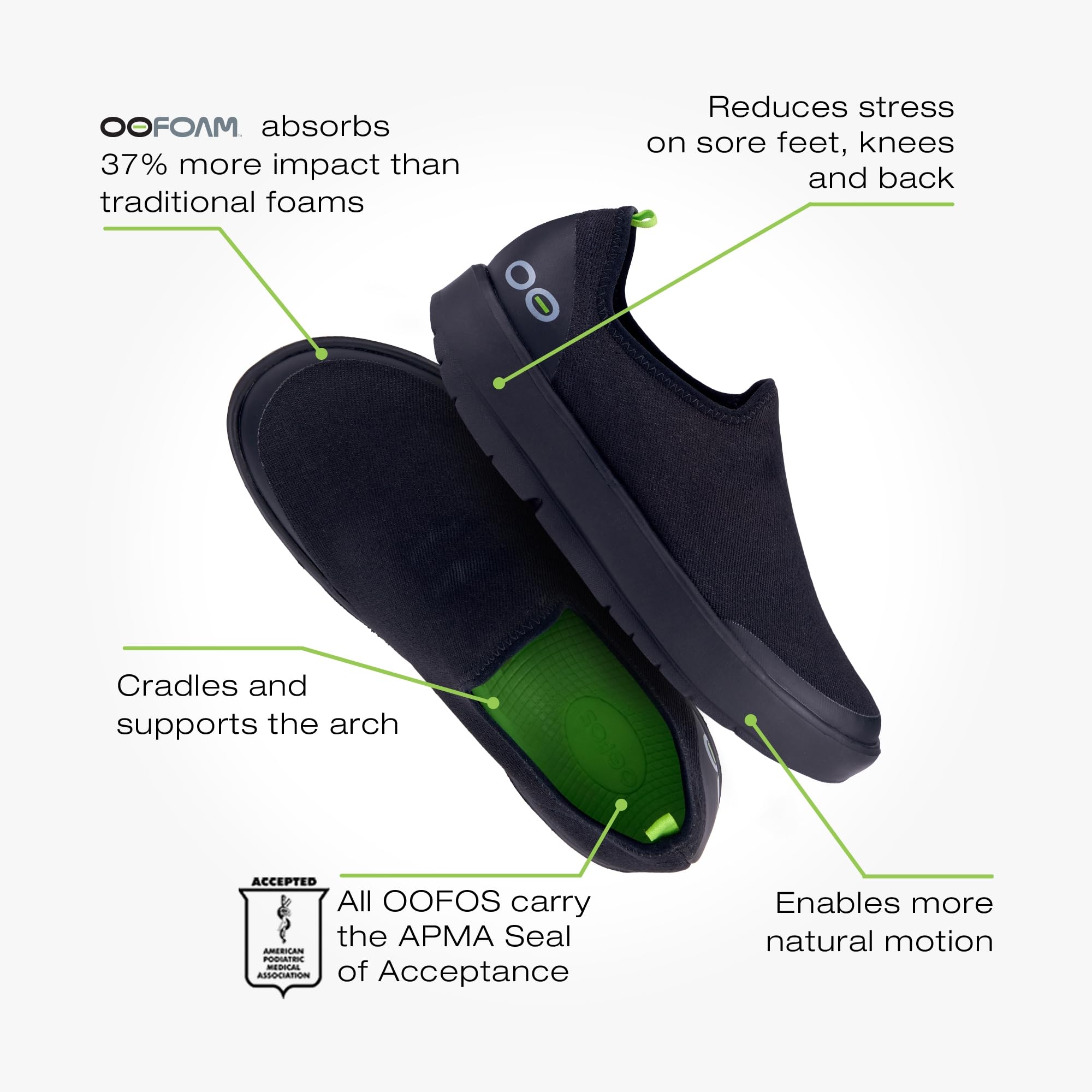 OOFOS Womens Women's Oomg Sport Shoe
