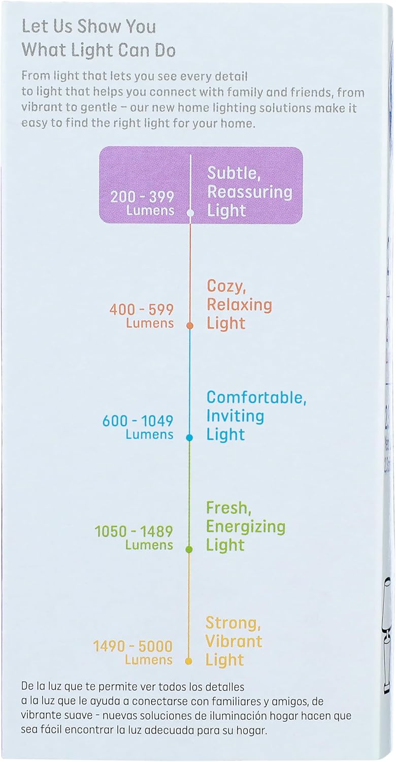 GE Lighting Ge Soft White Light Bulbs 25 W 210 Lumens A19 Med Base 4-1/4 In. Pack / 2