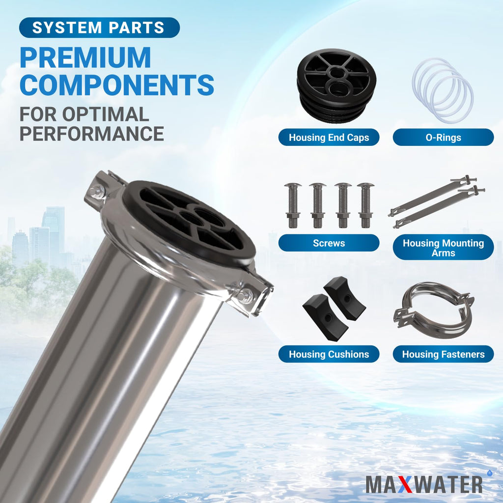 Max Water 4" x 40" BW-4040 / TW30-4040 2400 GPD Brackish Water RO Membrane Perfect for Car Wash, Whole House & Industrial Applications