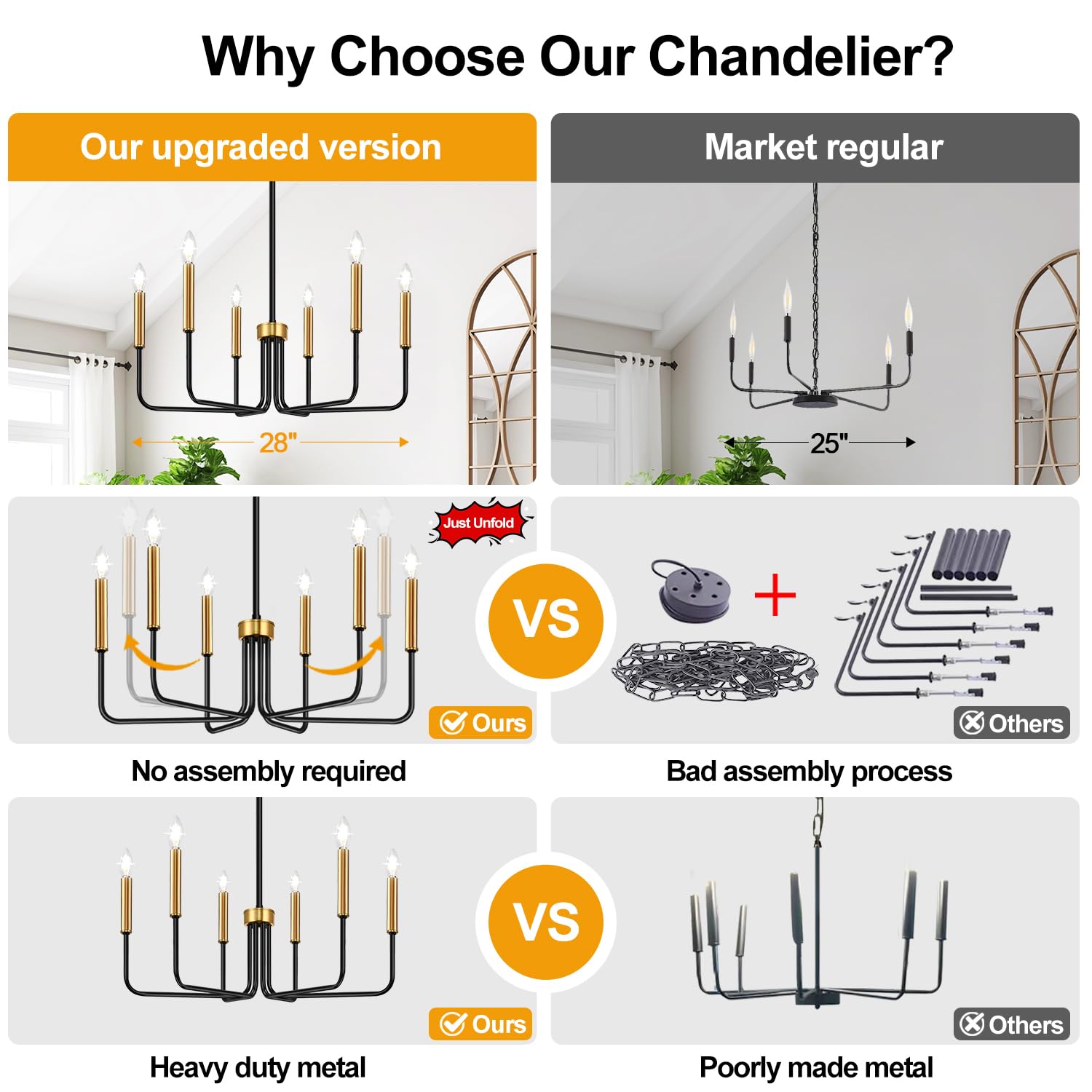 Rustic Black Chandelier, 6-Light Antique Farmhouse Chandelier for Dining Room Lighting Fixtures, Vintage Candle Pendant Light Fixtures Chandeliers for Dining Room Bedroom, Foyer and Living Room