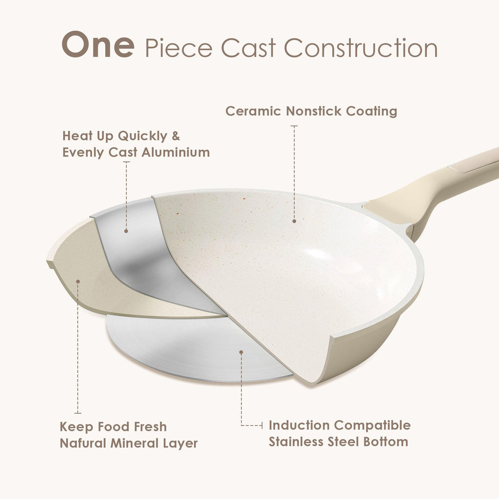 SENSARTE Nonstick Ceramic Frying Pan 8-Inch, Healthy Non Toxic Skillet, Induction Compatible Omelet Pan with Heat Resistant Handle, PFAS-Free, Cream White