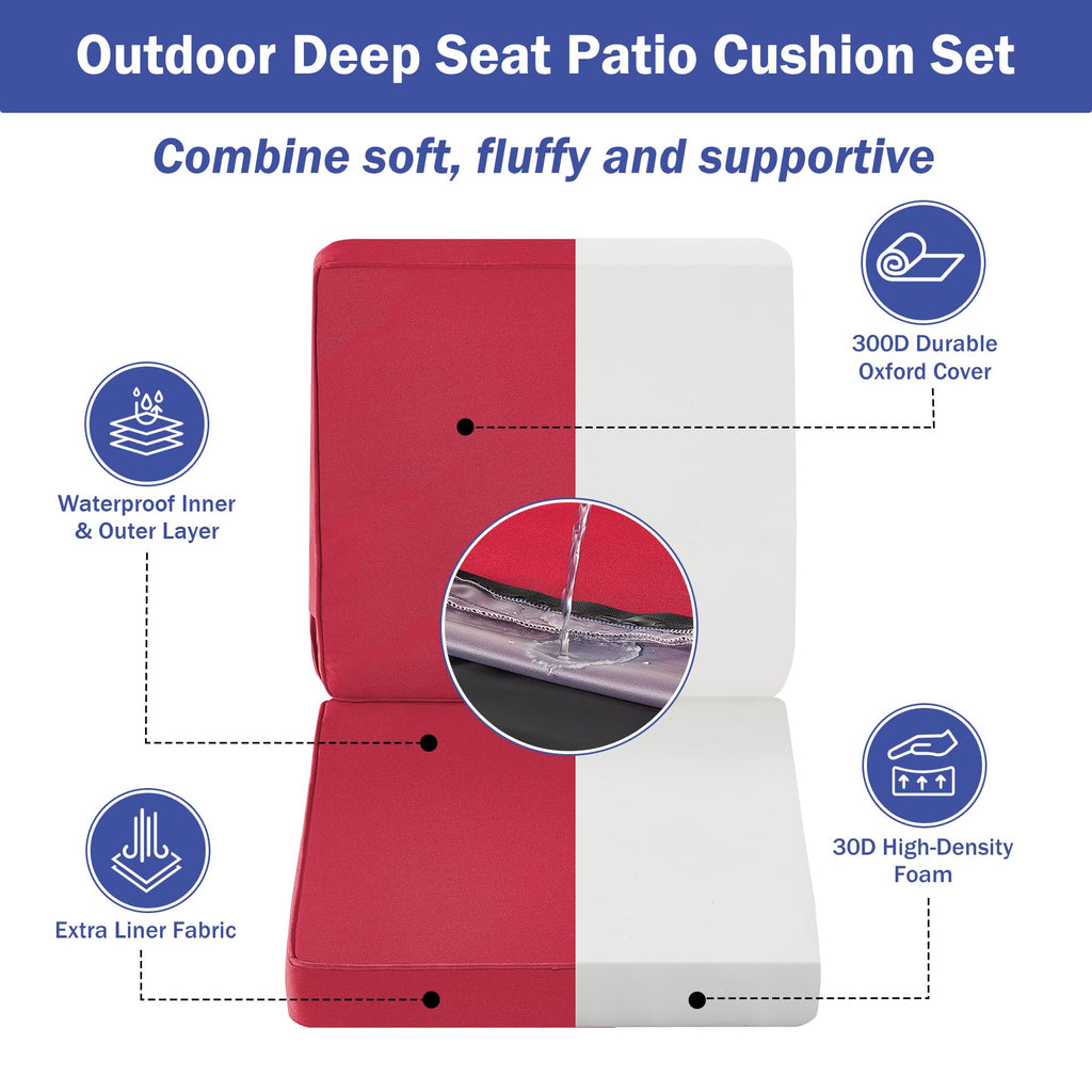 IPYNBAP Outdoor Cushions, Outdoor Chair Cushions 22x22x3 Inch, Cushions for Outdoor Furniture with Removable Cover, Waterproof & Fade Resistant Outdoor Seat Cushions for Patio, Lawn, Beige