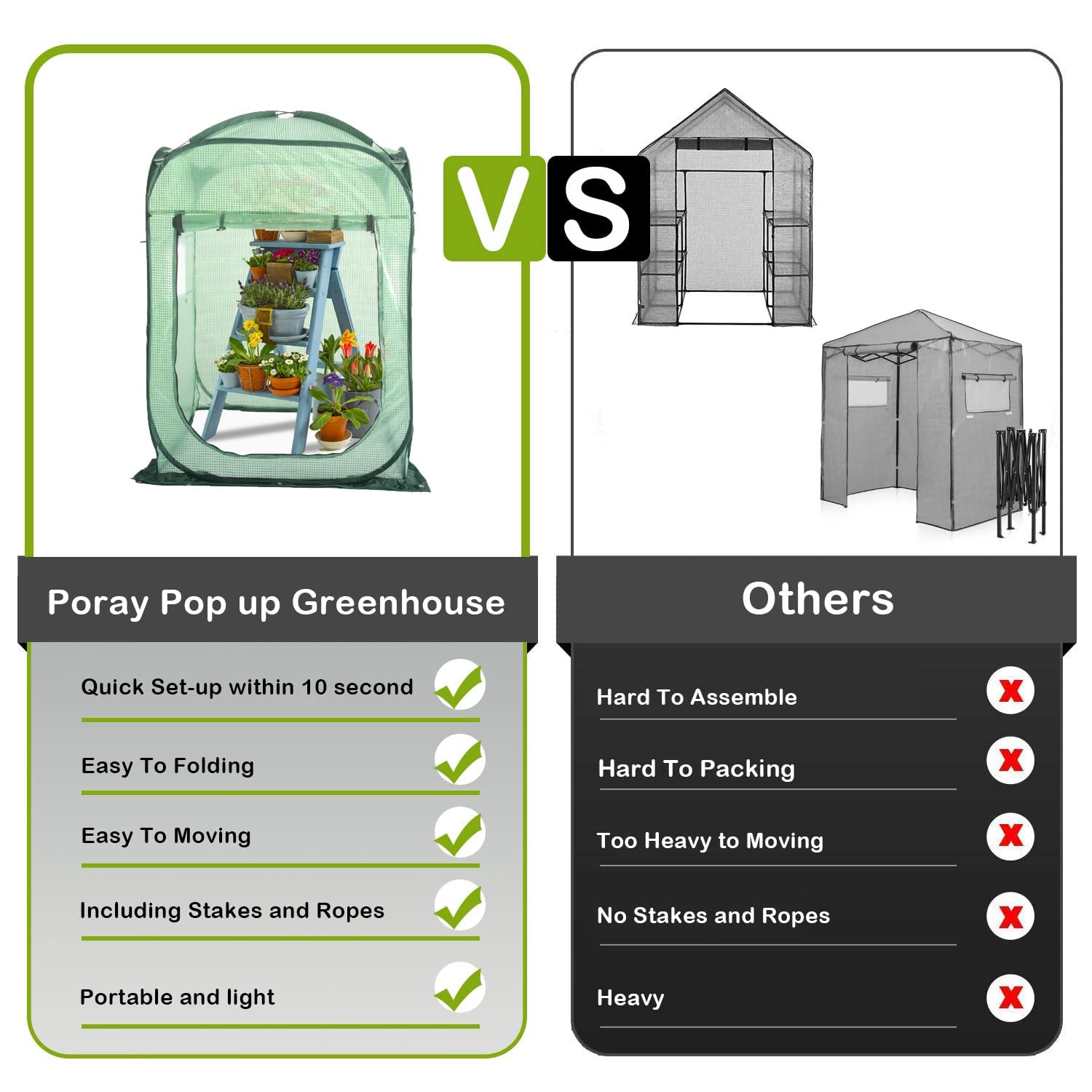 Porayhut Pop Up Greenhouse Tent,Portable X-Large Walk-in Flower House ,Indoor Outdoor Gardening Plant Sunshine Room with PE Mesh Cloth Cover for Protecting Plant from Cold Frost & Birds