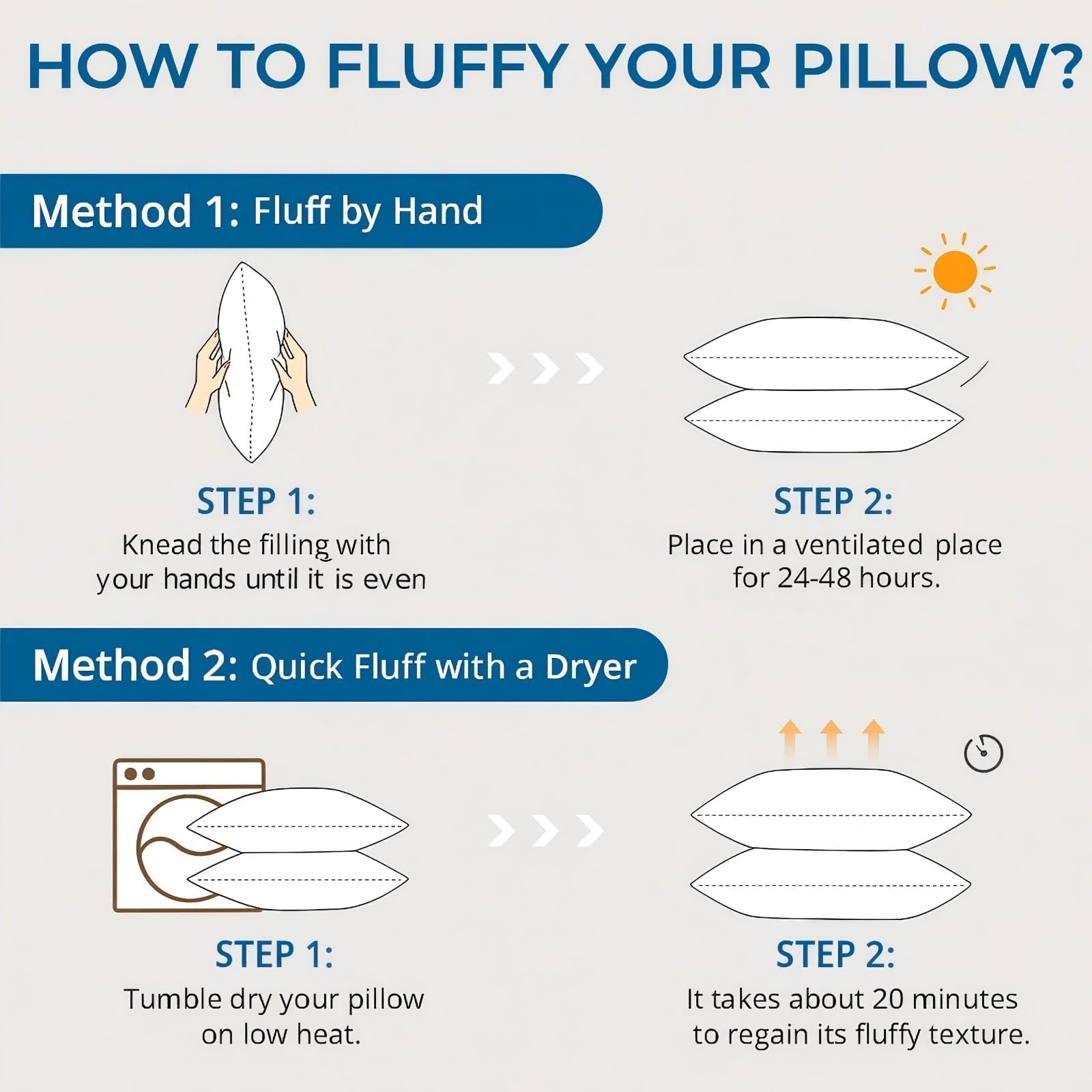Sasttie Firm Pillows Standard Size Set of 4, Full Size Bed Pillows for Side, Back, and Stomach Sleepers - Oeko-Tex Certified Down Alternative Plump Filling - Hotel Quality and Machine Washable, 4 Pack