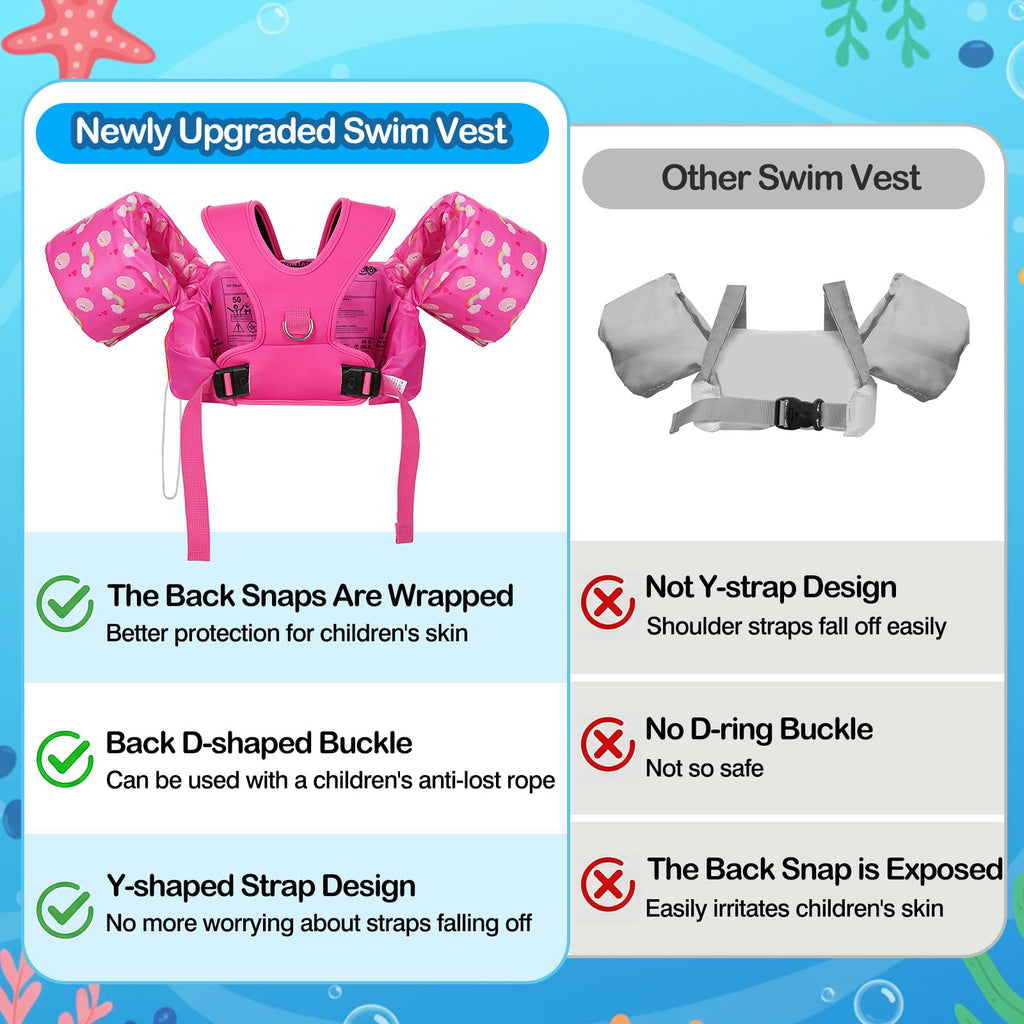 Moko Swim Arm Band for Kids 20-30-50 lbs, Cute Cartoon Toddler Swim Vest, Swimming Water Wings Pool Floaties Sleeve for Children Learn to Swim