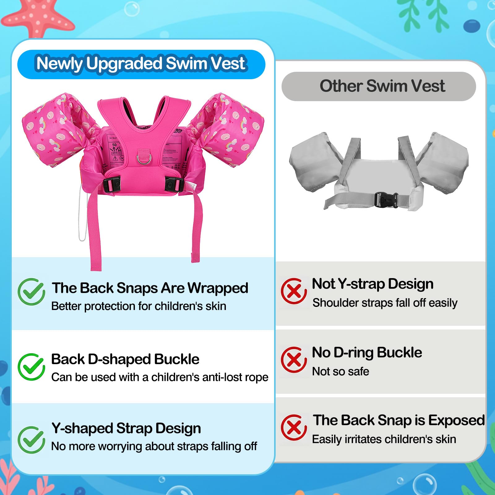Moko Swim Arm Band for Kids 20-30-50 lbs, Cute Cartoon Toddler Swim Vest, Swimming Water Wings Pool Floaties Sleeve for Children Learn to Swim