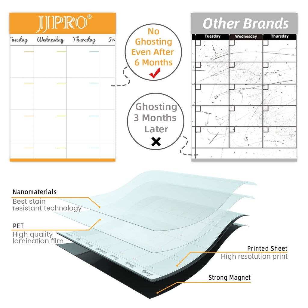 JJPRO Magnetic Dry Erase Chore Chart Set for Fridge-Used for Multiple Kids-One Chore Chart and Two Bonus Dry Erase Pad/Grocery Boards-Behavior Chart for Multiple Kids