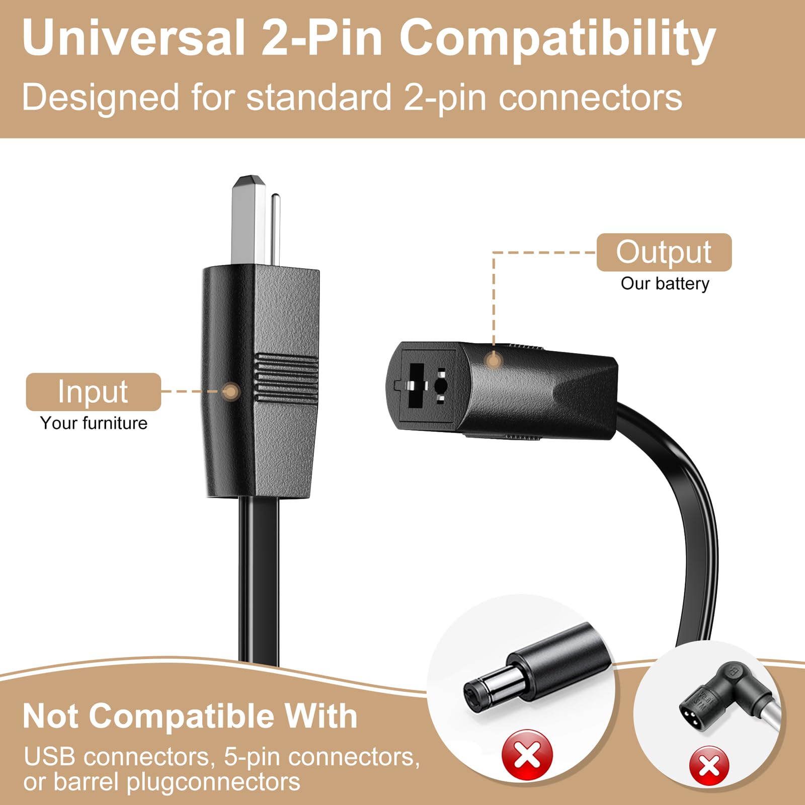 Battery Pack for Reclining Furniture without Charger, 2500mAh Universal Recliner Battery Pack Rechargeable with LED Display for Electric Recliner, Sofa, Couch, Lift Chair, 2-Pin Motion Furniture