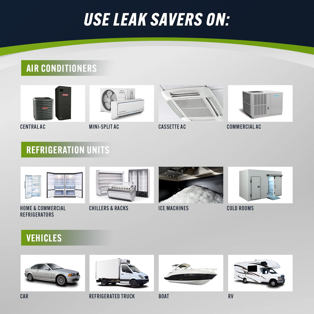 Leak Saver Direct Inject Small System with UV Dye - Refrigerant Leak Sealer - Detects Large Leaks - Ideal for Most Small Home Appliances and HVAC Systems up to 1 Ton - Proudly Made in The USA