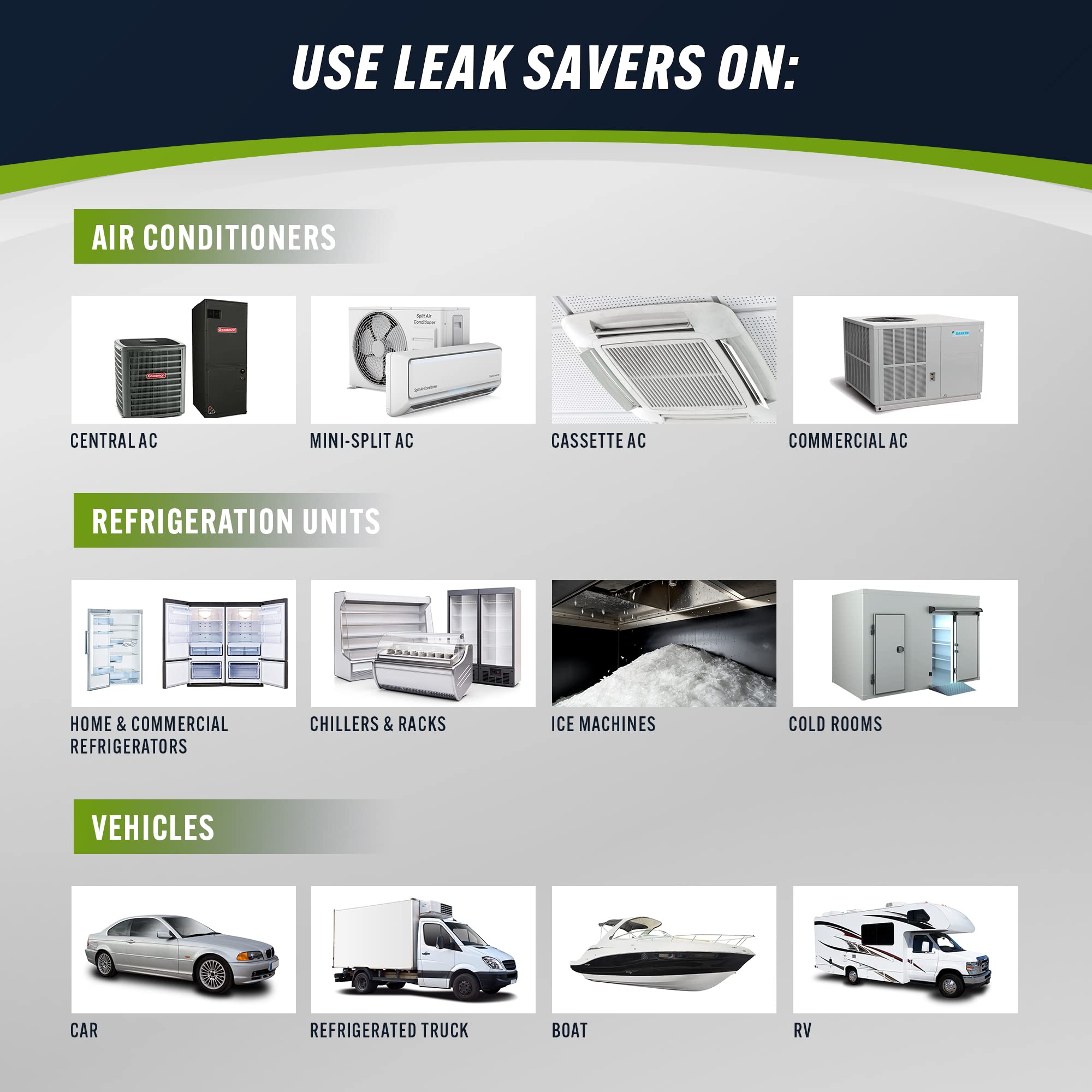 Leak Saver Direct Inject Small System with UV Dye - Refrigerant Leak Sealer - Detects Large Leaks - Ideal for Most Small Home Appliances and HVAC Systems up to 1 Ton - Proudly Made in The USA