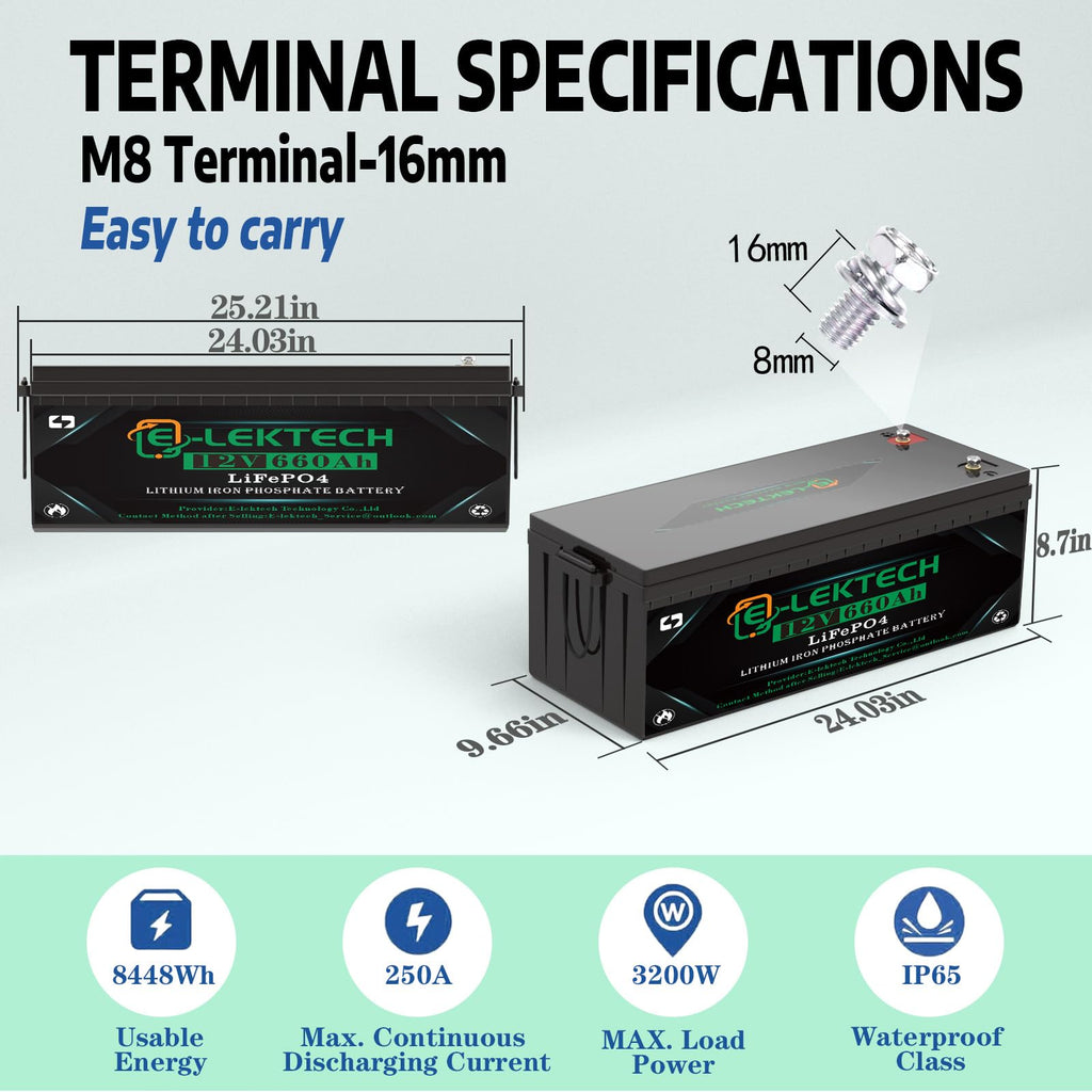 12V 200Ah LiFePO4 Lithium Battery, 8000+ Deep Cycles, Built-in 150A BMS, Max. 1920W Power Output, Perfect for Off-Grid, RV, Golf Cart, Solar Power System, Home Backup