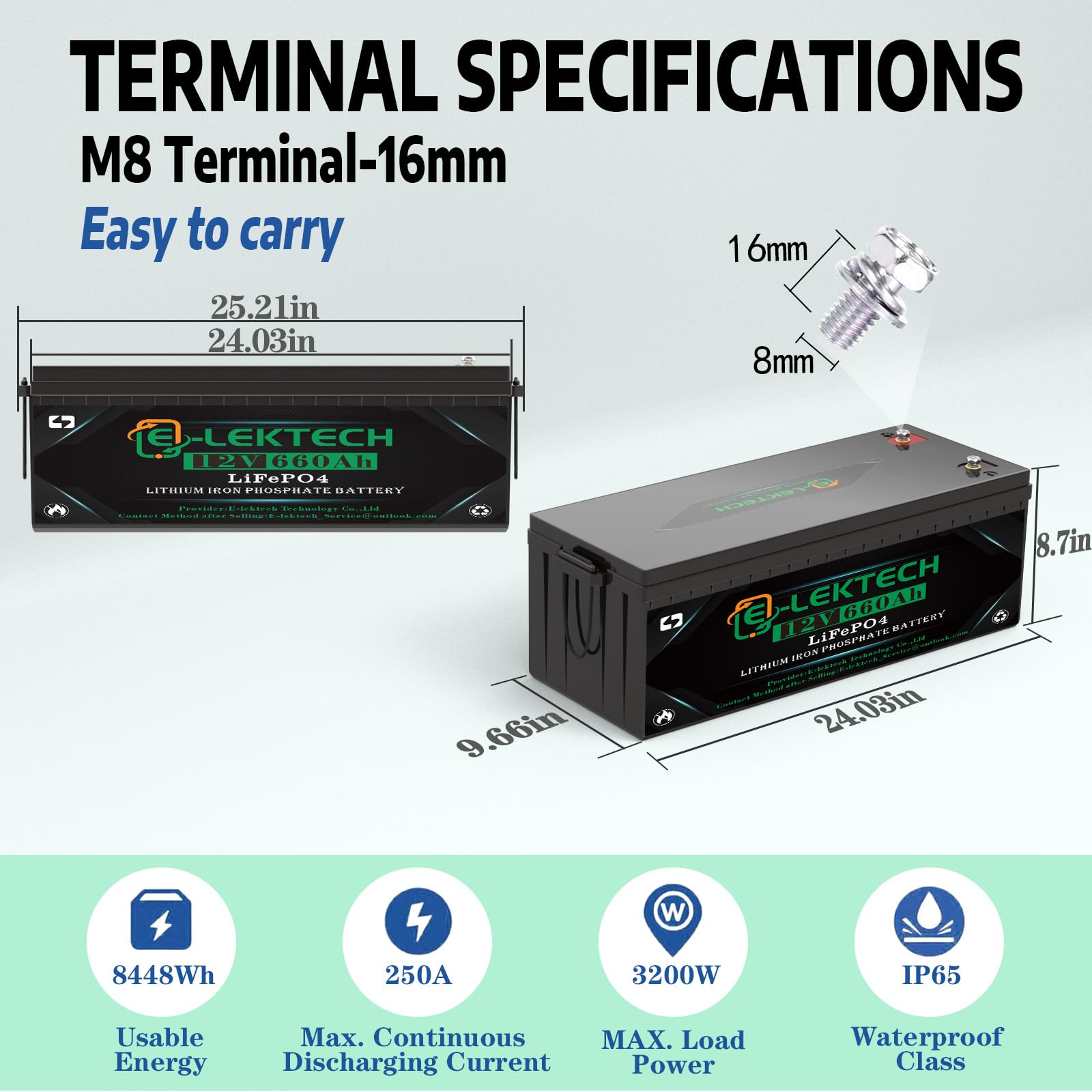 12V 200Ah LiFePO4 Lithium Battery, 8000+ Deep Cycles, Built-in 150A BMS, Max. 1920W Power Output, Perfect for Off-Grid, RV, Golf Cart, Solar Power System, Home Backup