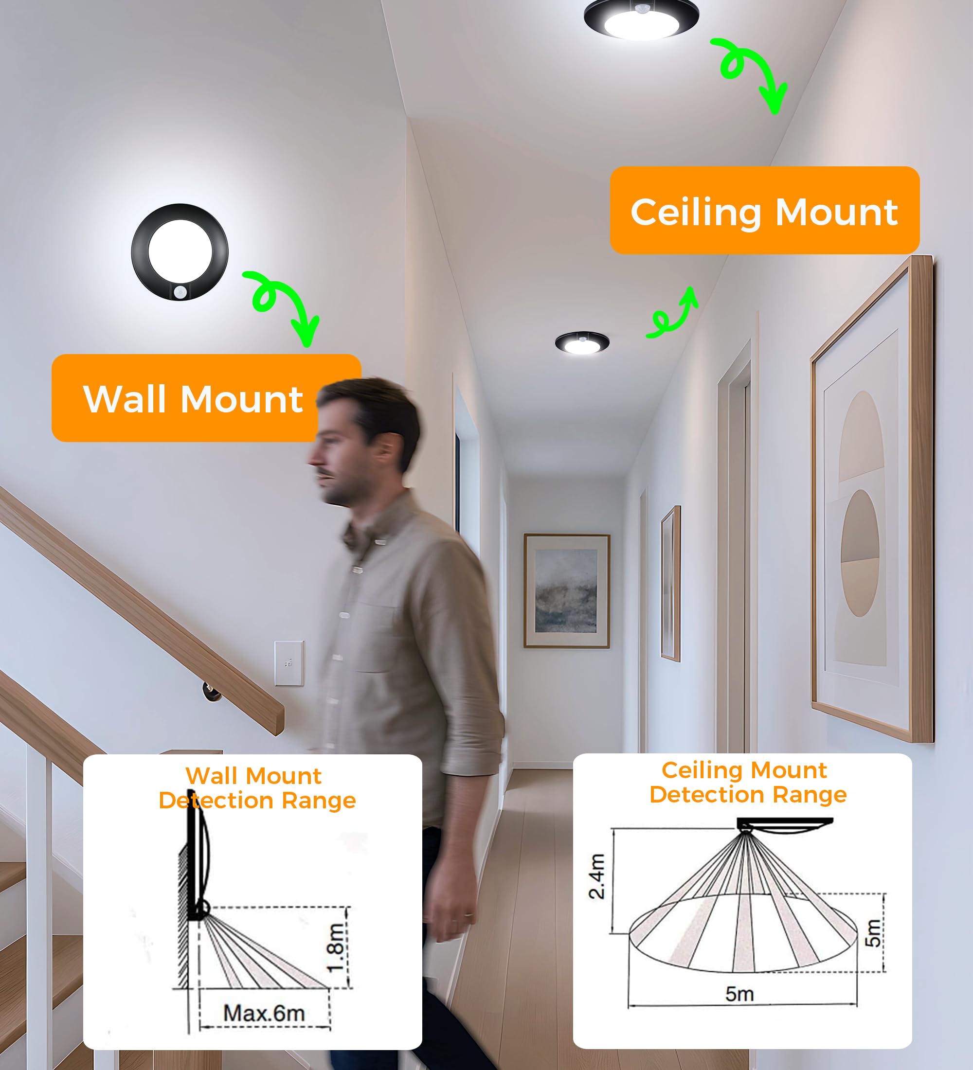 [2 Pack] CLOUDY BAY Motion Sensor Ceiling Light Indoor,120V CRI90 10W 5000K Bright Day Light,6.5 inch LED Flush Mount Ceiling Lighting Fixture for Garage,Walk-in Closet,Attic,Pantry Wet Location,Black