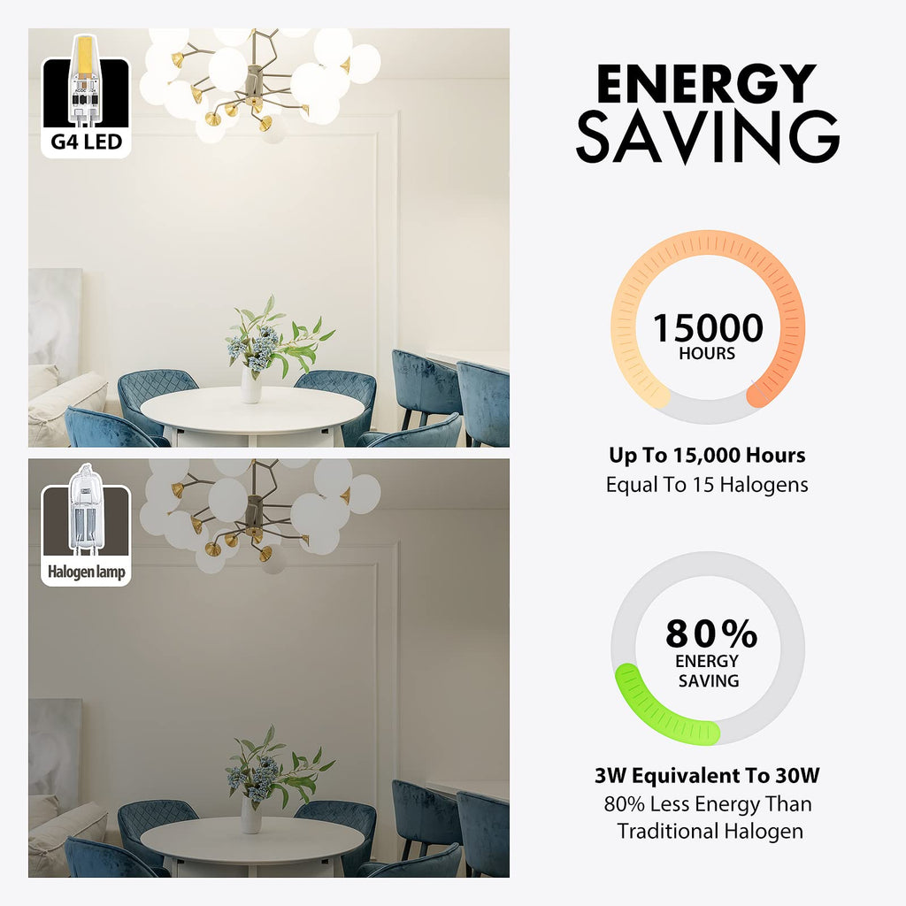 G4 LED Light Bulbs 6000K Day Light Lighting Dimmable, 3W Equivalent to 30W AC DC 12V-24V, Bi-pin LED Bulb Silicone G4 LED Bulbs (10-Pack)
