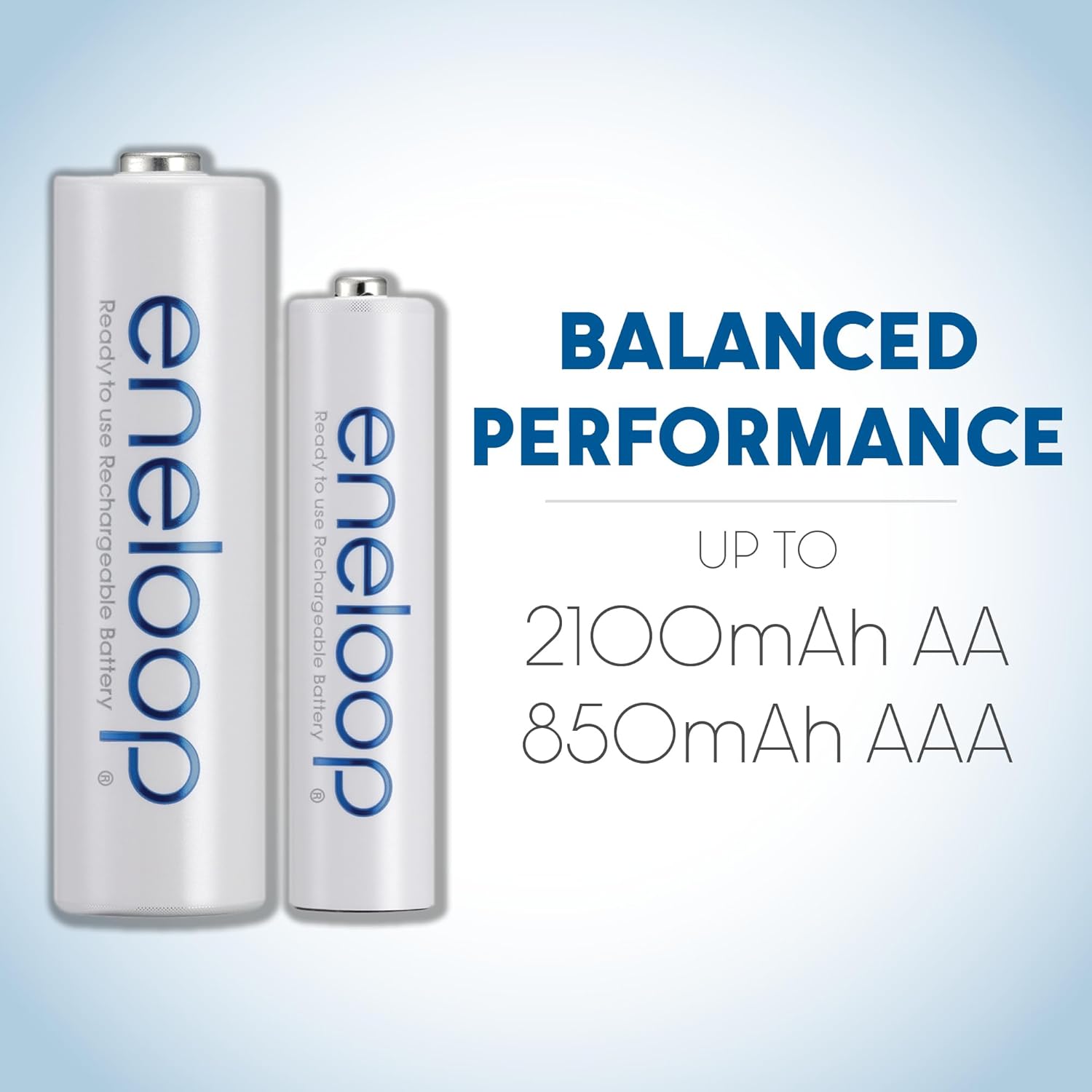 Eneloop Panasonic K-KJ55MC84CZ Power Pack; 8AA, 4AAA, and Advanced Battery 3 Hour Quick Charger