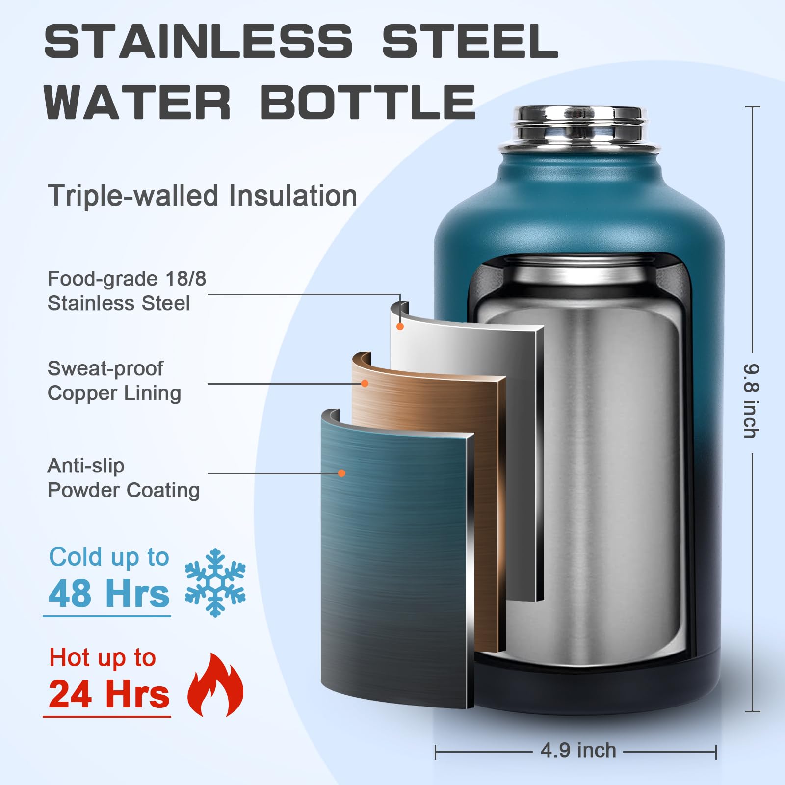 GAZLEMHO 40 oz Insulated Water Bottle with Straw& Spout 2-in-1 Lid, Triple Wall Vacuum Stainless Steel Cold 48H, Leak Proof Sports Metal Flask Jug with Paracord Handle, Black
