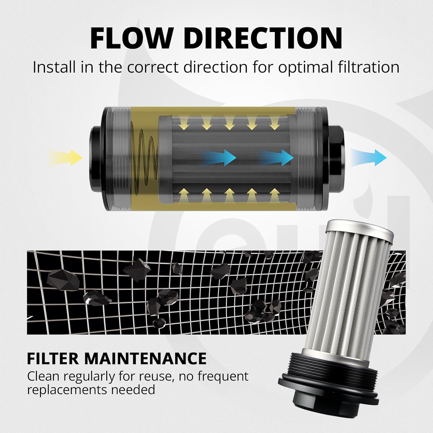 EVIL ENERGY Inline Fuel Filter 10 Micron with 6AN 8AN 10AN Adapter&Bracket Clamp 50MM Universal